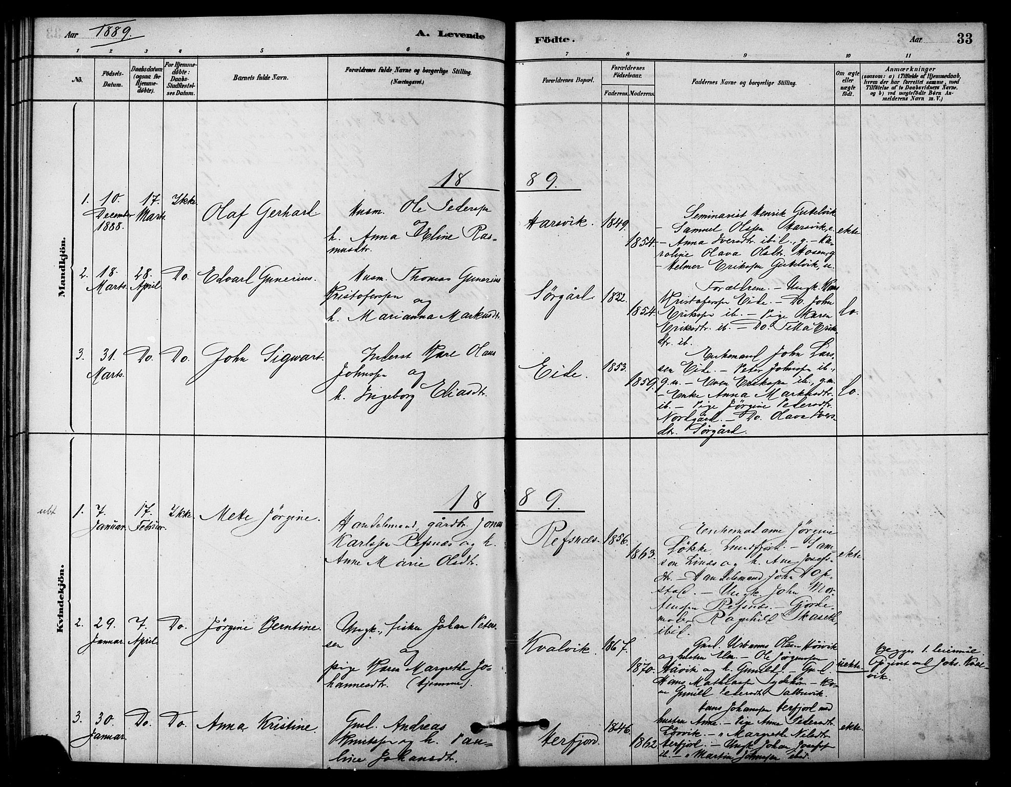 Ministerialprotokoller, klokkerbøker og fødselsregistre - Sør-Trøndelag, SAT/A-1456/656/L0692: Parish register (official) no. 656A01, 1879-1893, p. 33