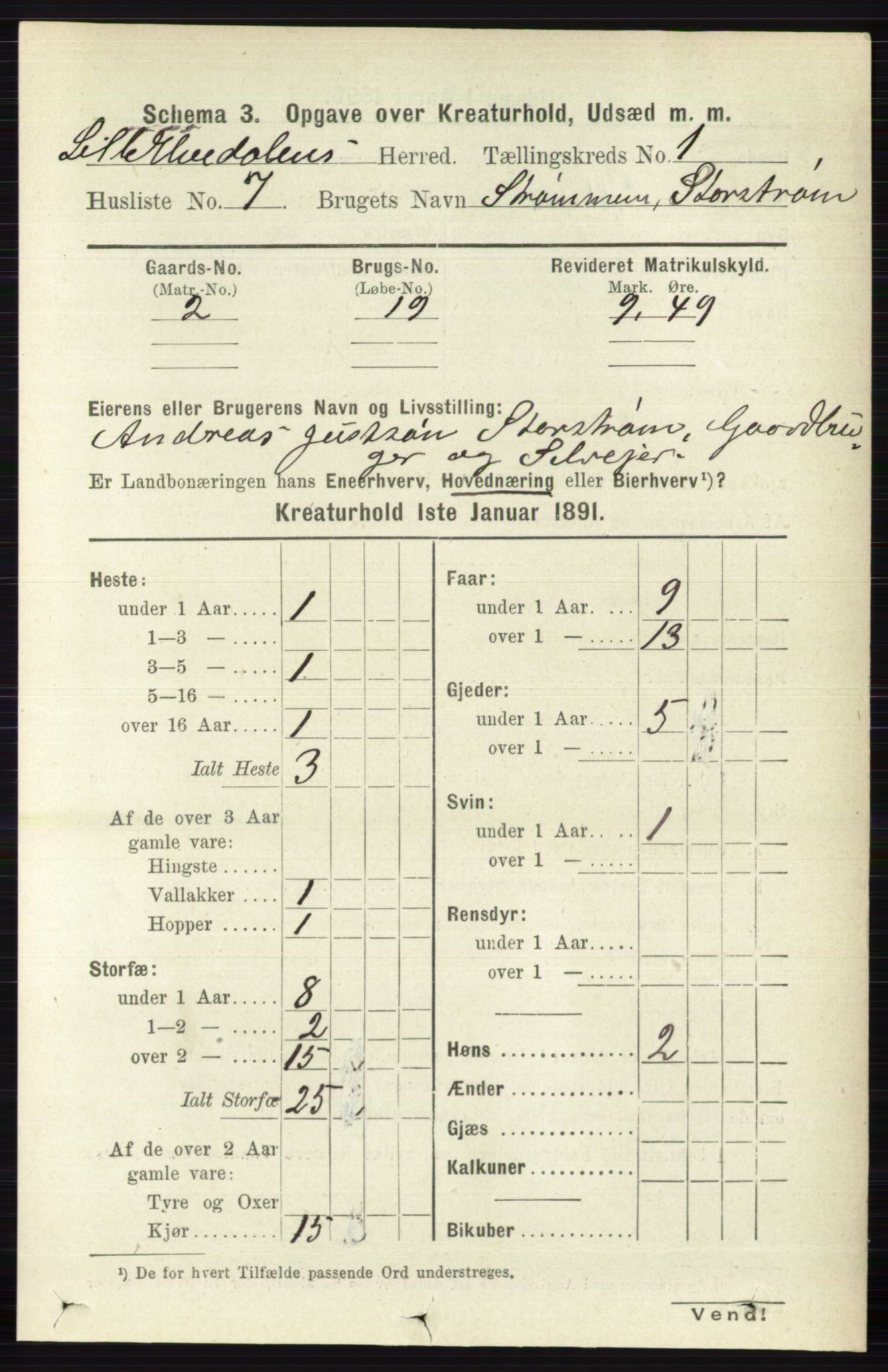 RA, 1891 census for 0438 Lille Elvedalen, 1891, p. 3922