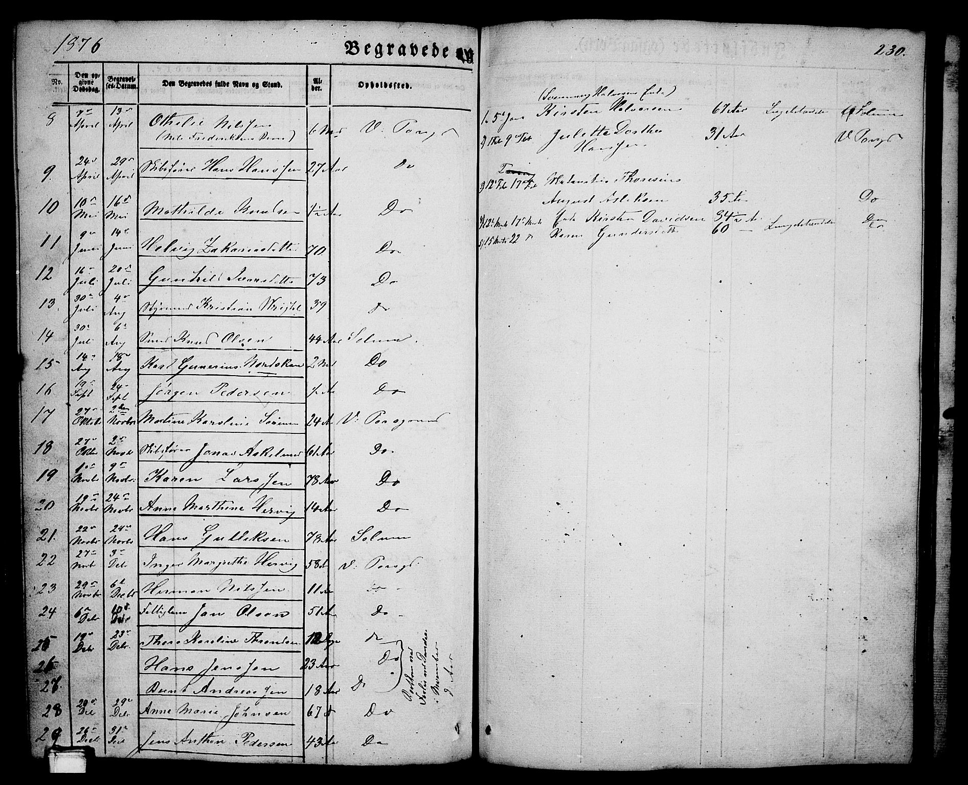 Porsgrunn kirkebøker , SAKO/A-104/G/Ga/L0002: Parish register (copy) no. I 2, 1847-1877, p. 230