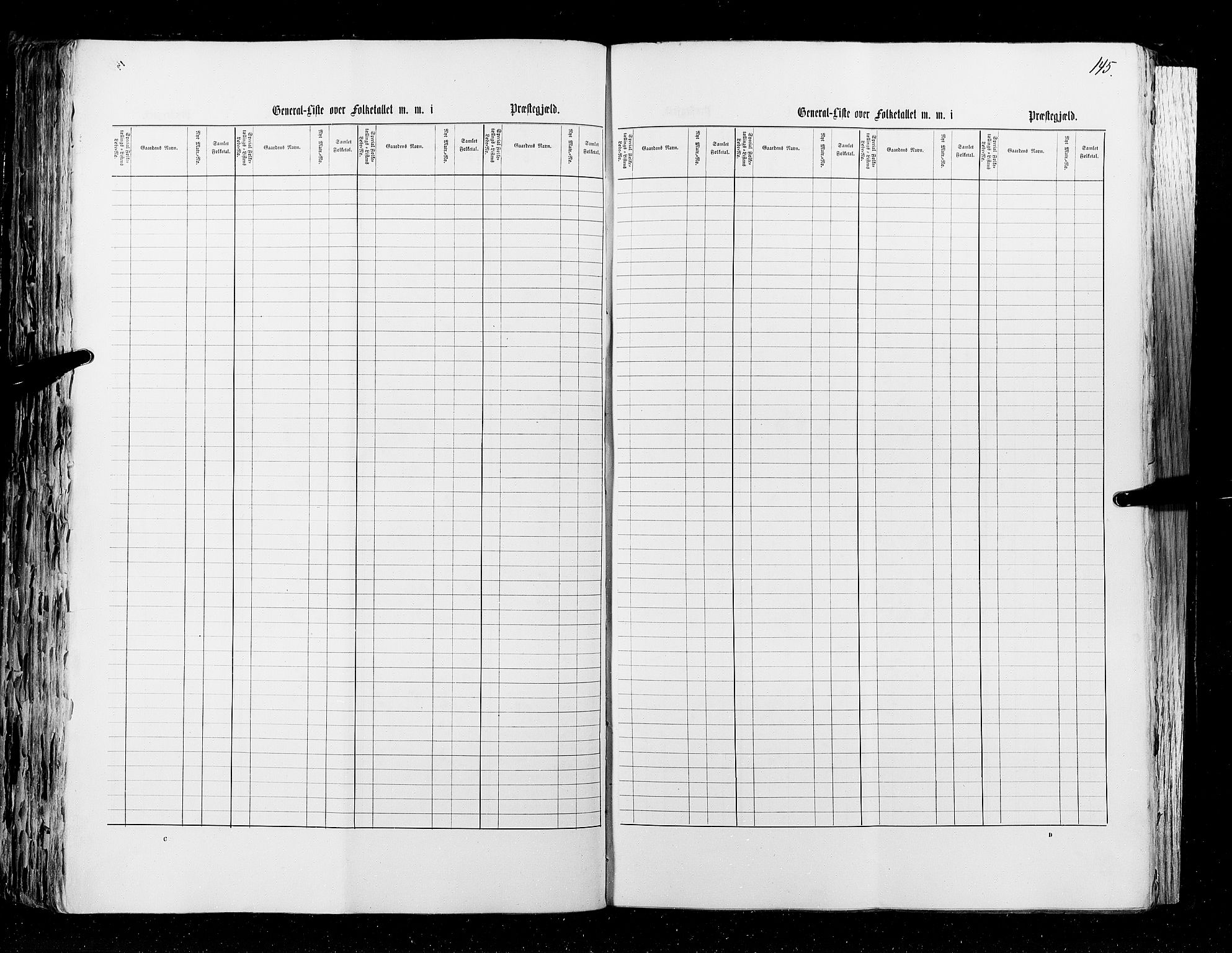 RA, Census 1855, vol. 1: Akershus amt, Smålenenes amt og Hedemarken amt, 1855, p. 145