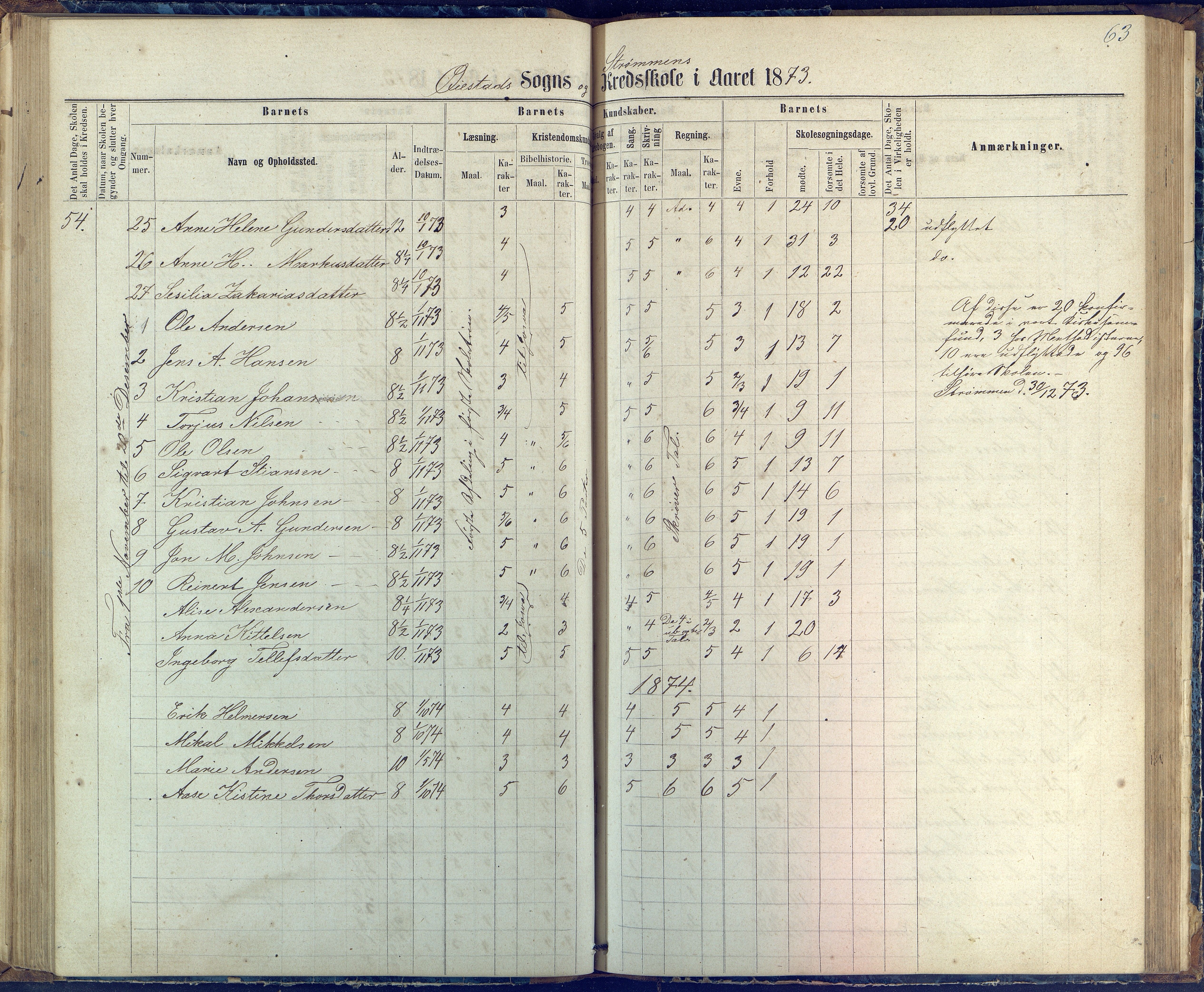 Øyestad kommune frem til 1979, AAKS/KA0920-PK/06/06G/L0002: Skoleprotokoll, 1863-1875, p. 63