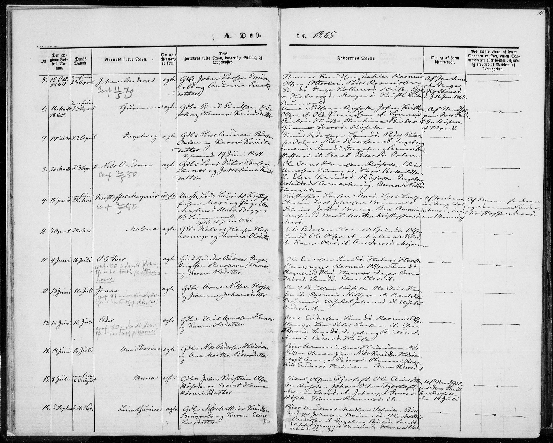 Ministerialprotokoller, klokkerbøker og fødselsregistre - Møre og Romsdal, AV/SAT-A-1454/561/L0728: Parish register (official) no. 561A02, 1858-1878, p. 11