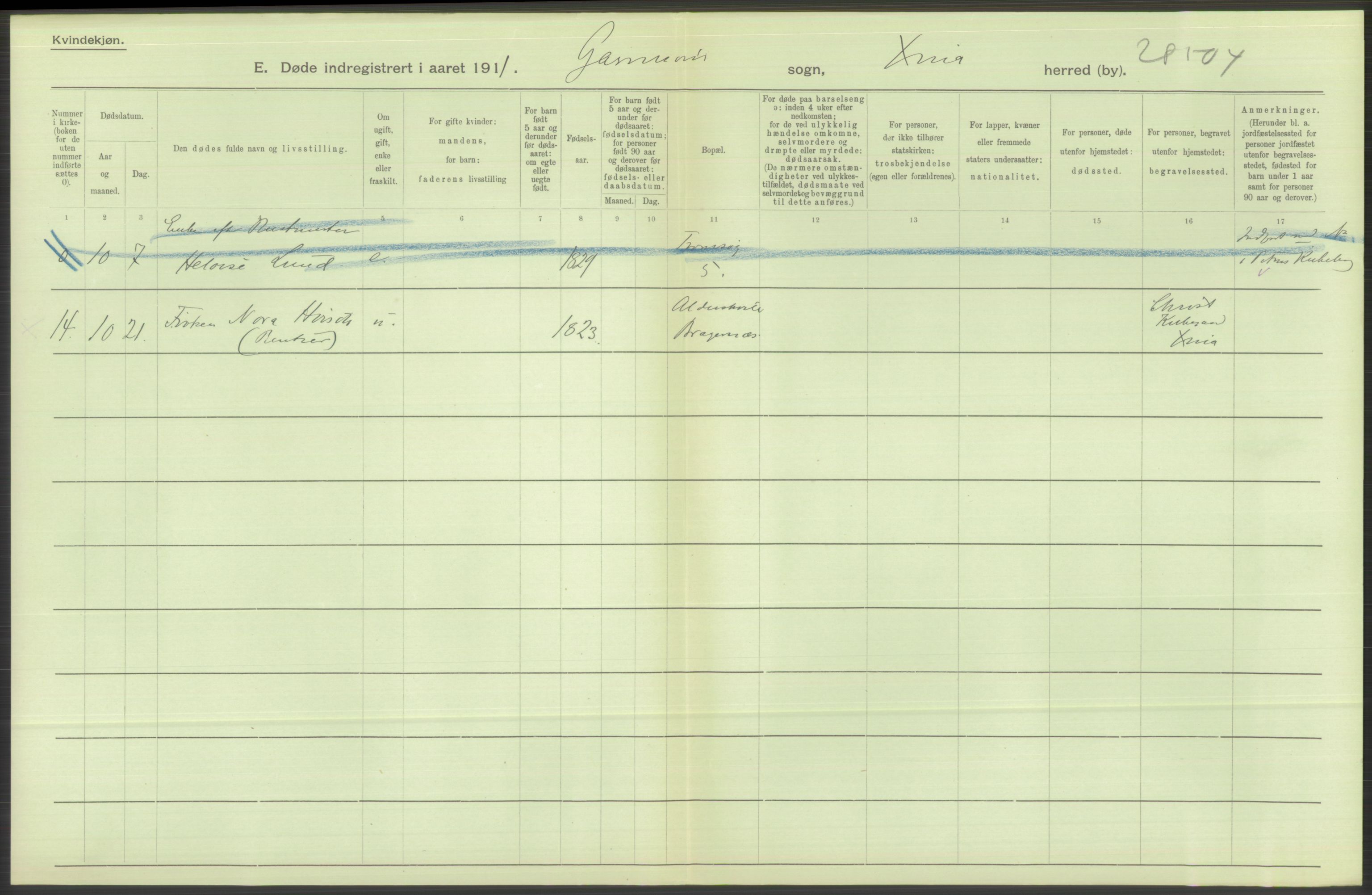 Statistisk sentralbyrå, Sosiodemografiske emner, Befolkning, AV/RA-S-2228/D/Df/Dfb/Dfba/L0010: Kristiania: Døde kvinner samt dødfødte., 1911, p. 442