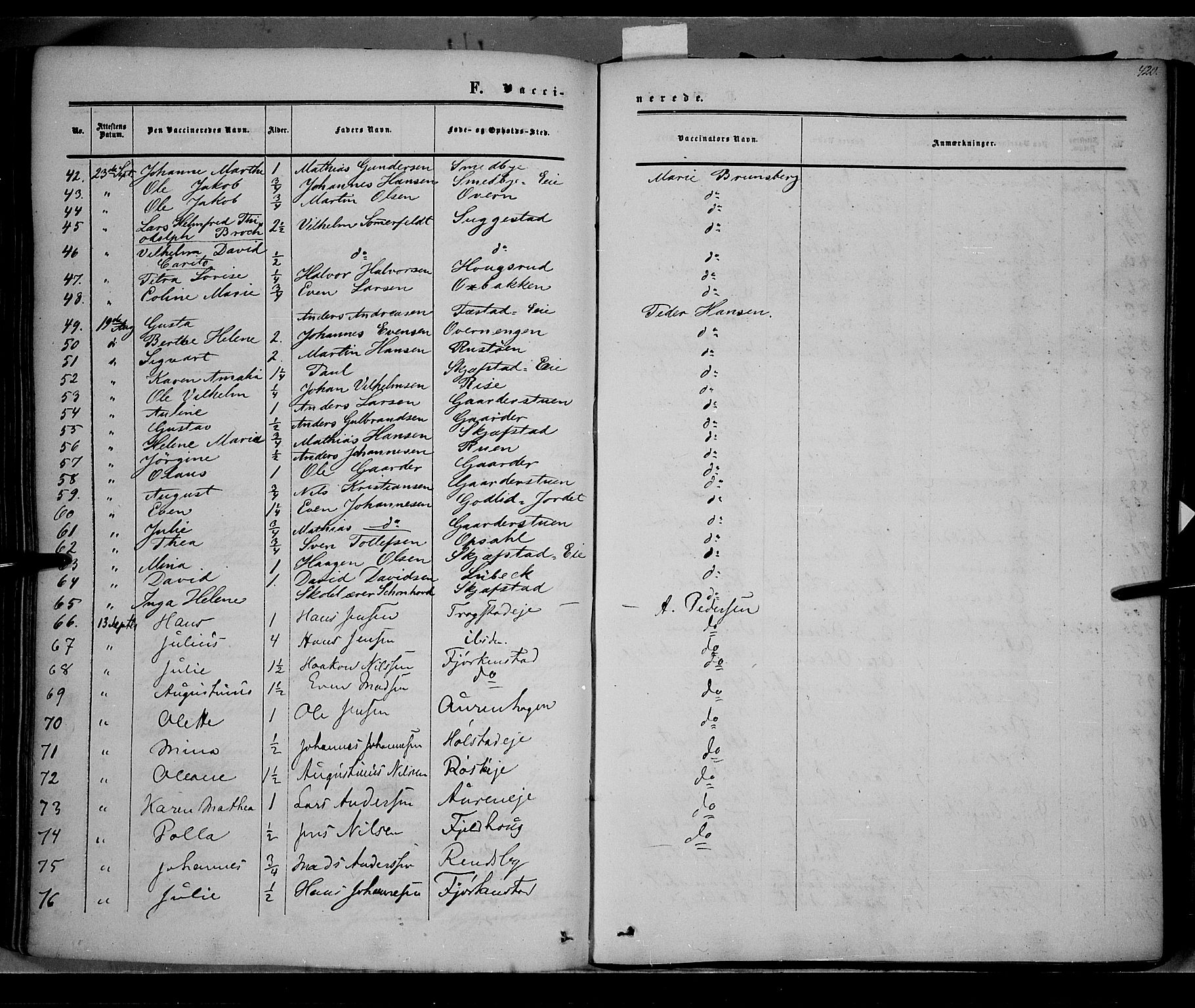 Østre Toten prestekontor, AV/SAH-PREST-104/H/Ha/Haa/L0004: Parish register (official) no. 4, 1857-1865, p. 420