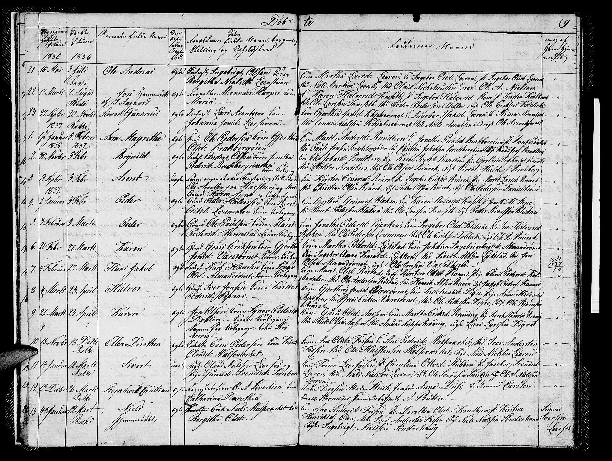 Ministerialprotokoller, klokkerbøker og fødselsregistre - Sør-Trøndelag, SAT/A-1456/608/L0338: Parish register (copy) no. 608C04, 1831-1843, p. 9