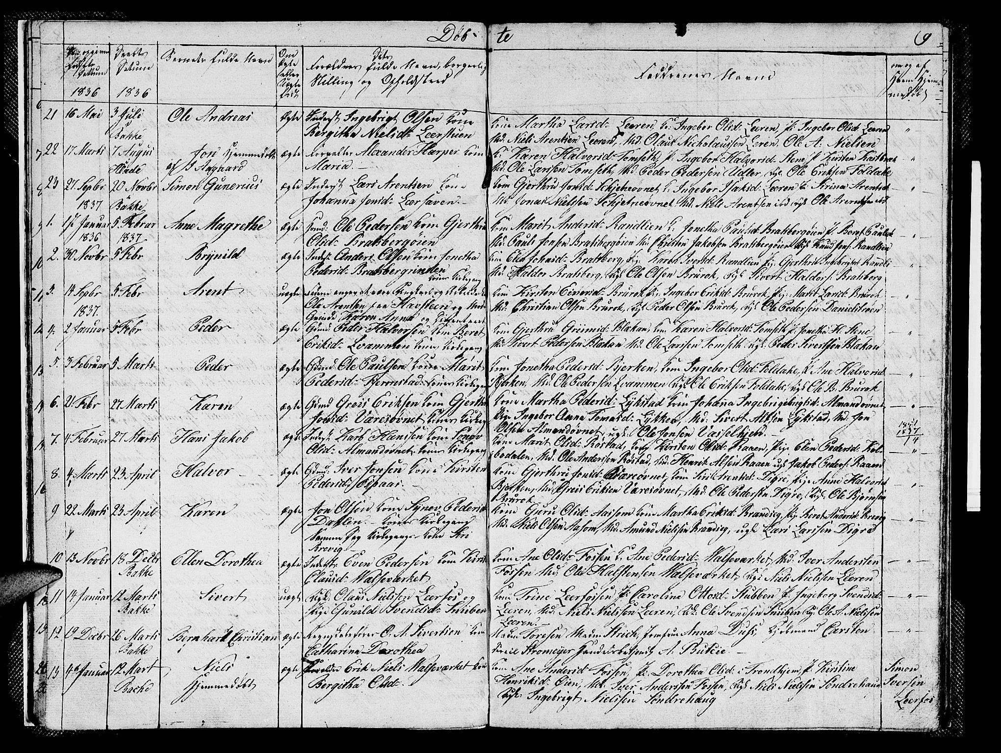 Ministerialprotokoller, klokkerbøker og fødselsregistre - Sør-Trøndelag, AV/SAT-A-1456/608/L0338: Parish register (copy) no. 608C04, 1831-1843, p. 9