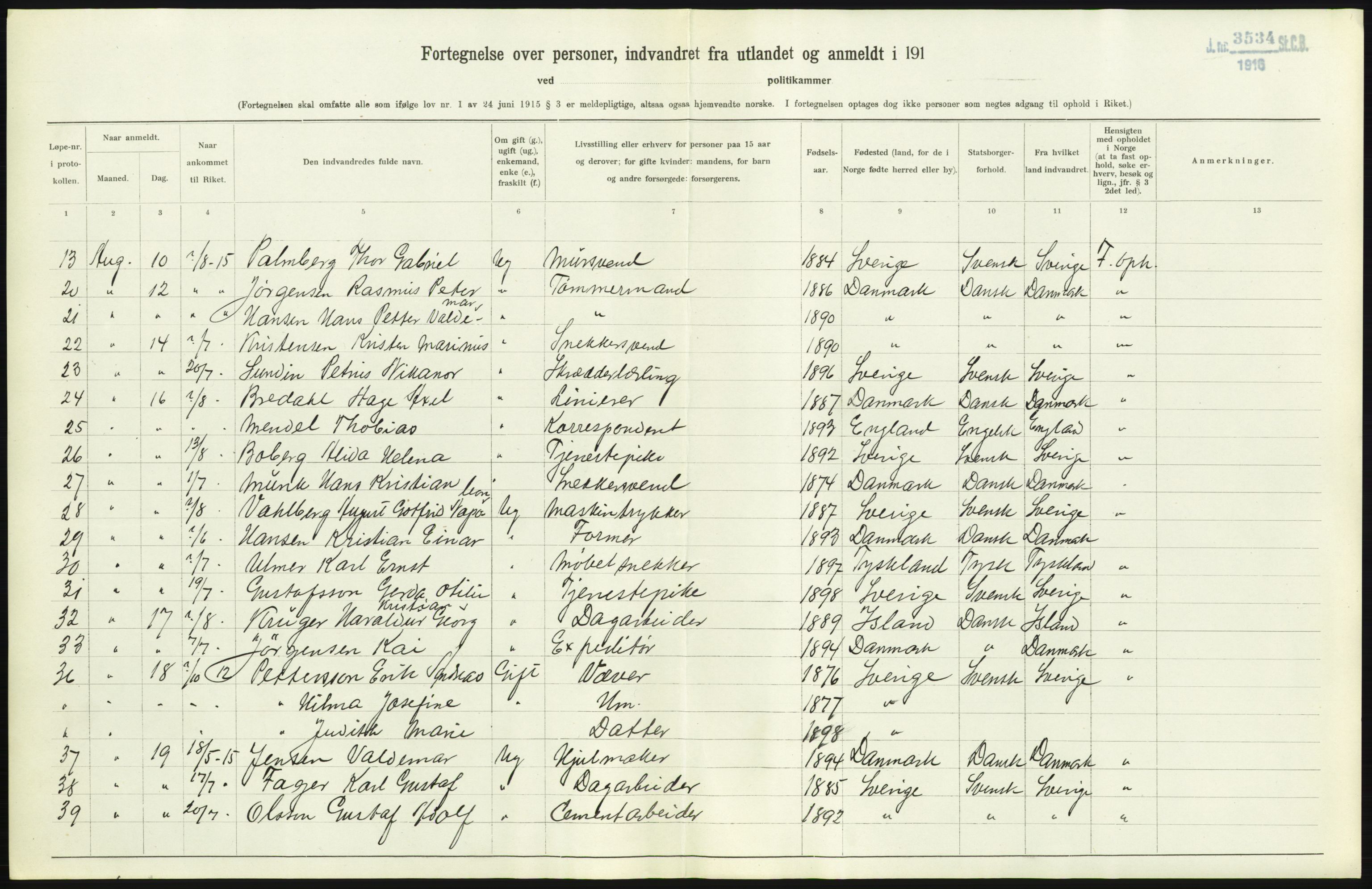 Statistisk sentralbyrå, Sosioøkonomiske emner, Folketellinger, boliger og boforhold, AV/RA-S-2231/F/Fa/L0001: Innvandring. Navn/fylkesvis, 1915, p. 83