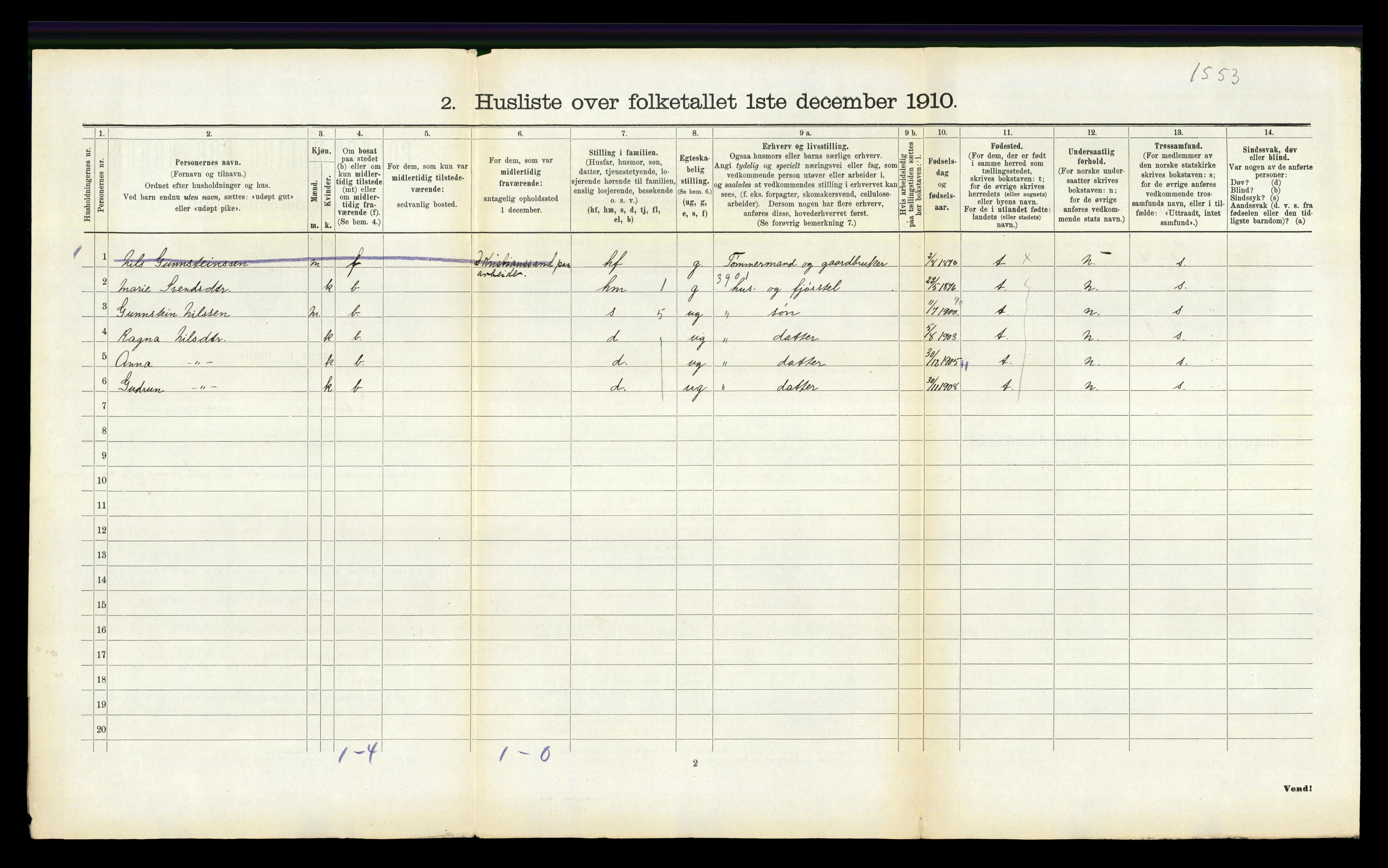 RA, 1910 census for Oddernes, 1910, p. 628