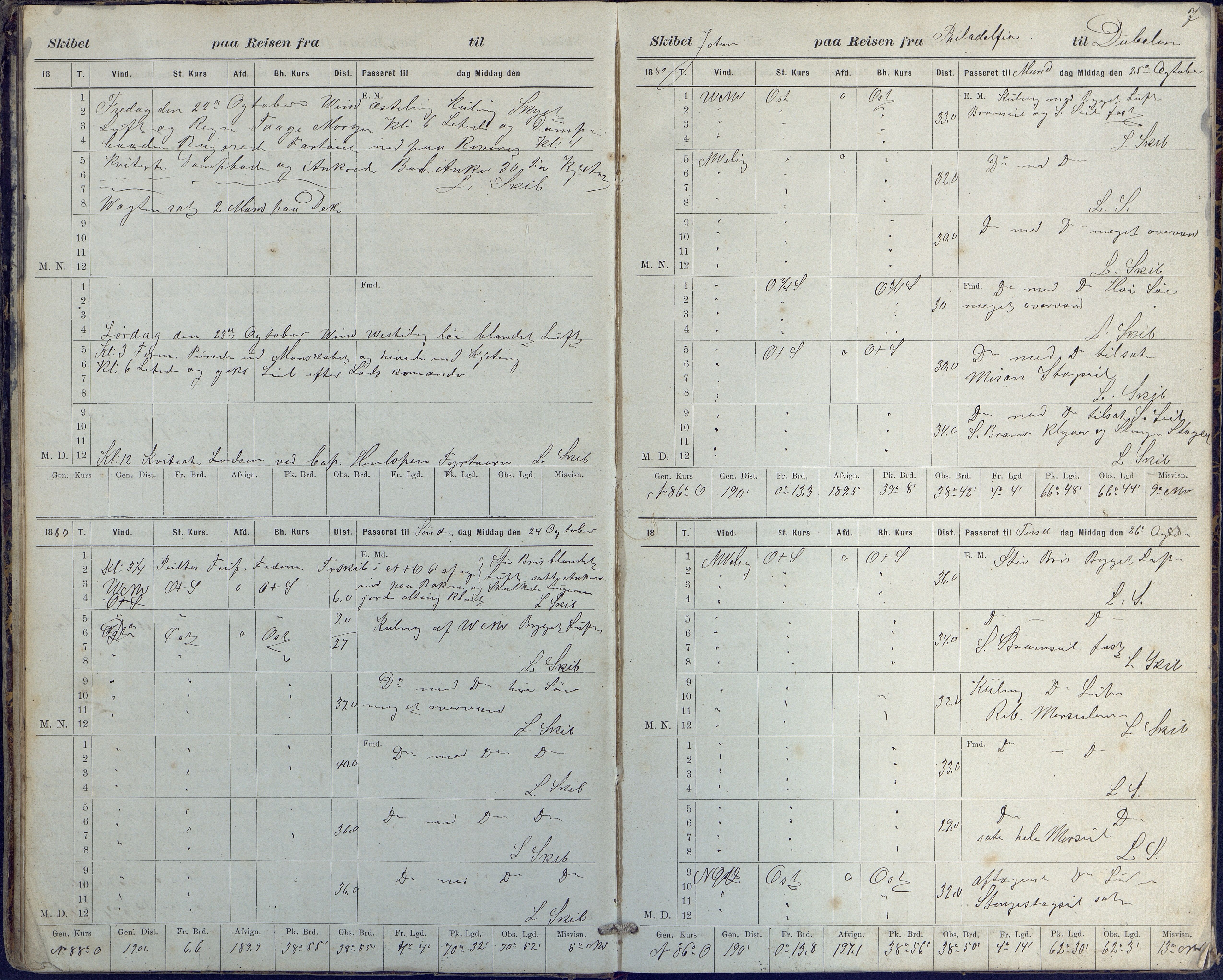 Fartøysarkivet, AAKS/PA-1934/F/L0186/0002: Jotun (bark) / skipsjournal Jotun 1880-1882, 1880-1882, p. 7