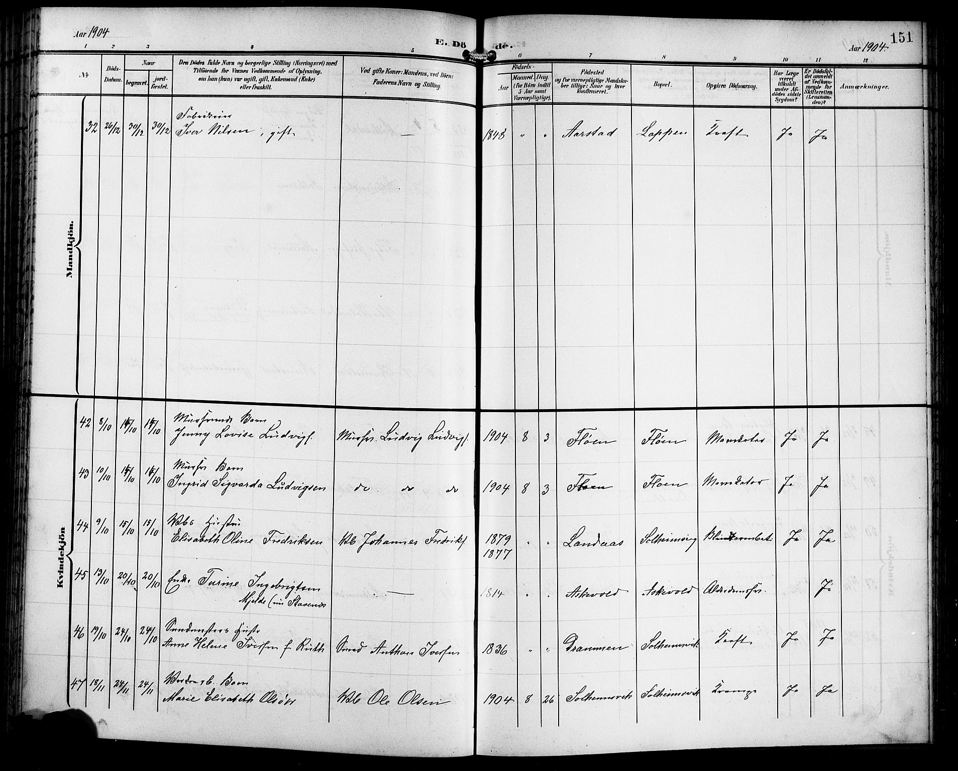 Årstad Sokneprestembete, SAB/A-79301/H/Hab/L0018: Parish register (copy) no. C 1, 1902-1919, p. 151