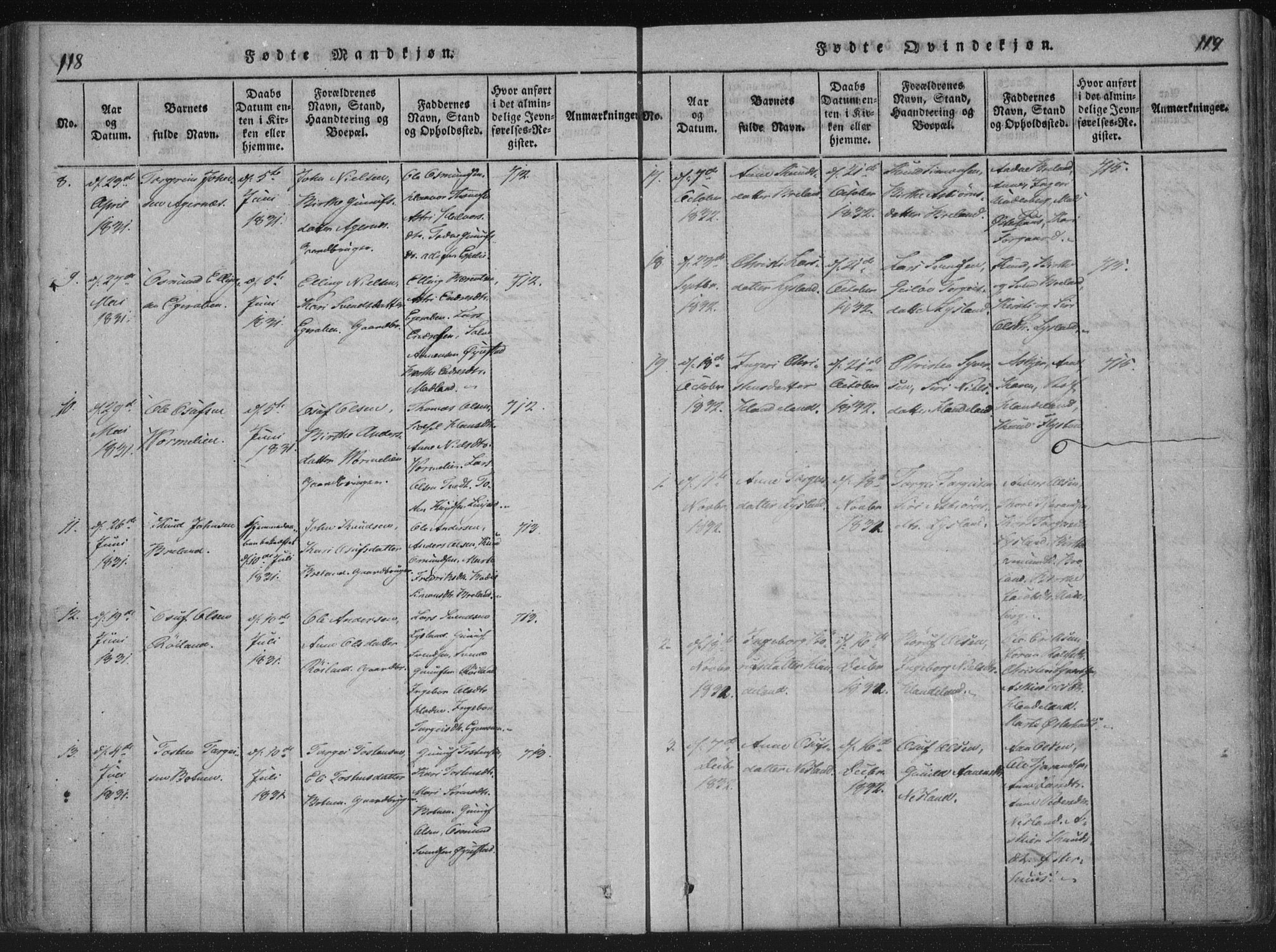 Åseral sokneprestkontor, AV/SAK-1111-0051/F/Fa/L0001: Parish register (official) no. A 1, 1815-1853, p. 118-119