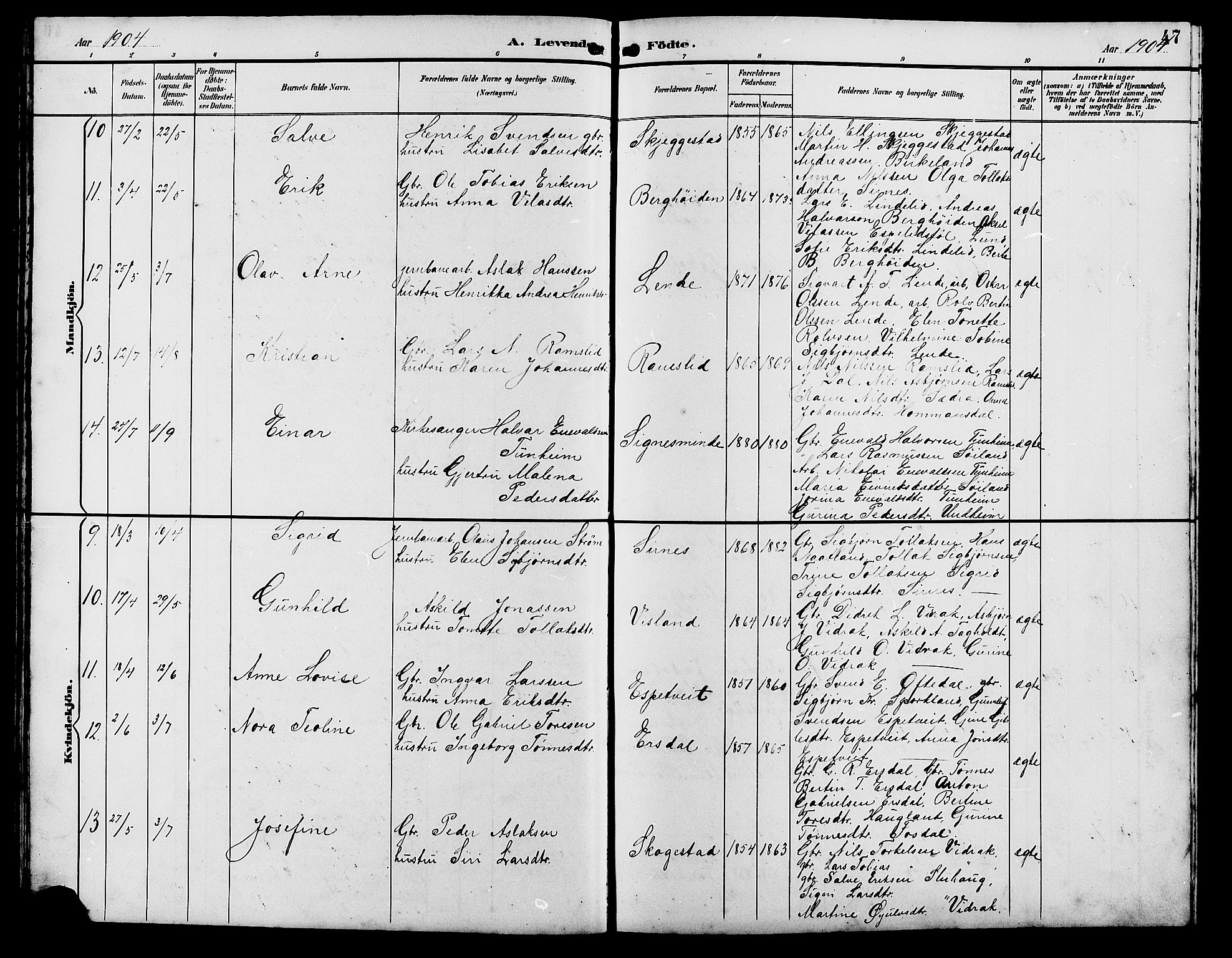 Bakke sokneprestkontor, SAK/1111-0002/F/Fb/Fba/L0003: Parish register (copy) no. B 3, 1894-1910, p. 47