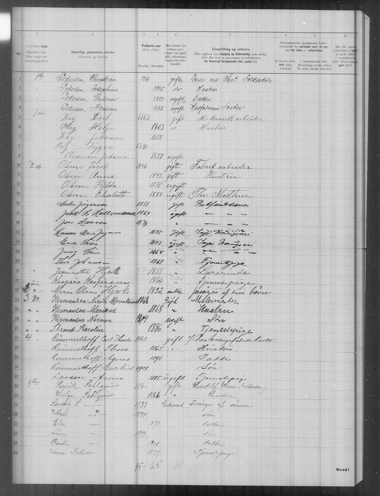 OBA, Municipal Census 1902 for Kristiania, 1902, p. 15012