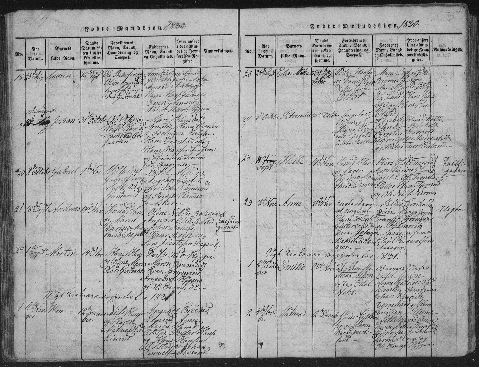 Røyken kirkebøker, SAKO/A-241/G/Ga/L0003: Parish register (copy) no. 3, 1814-1856, p. 174-175