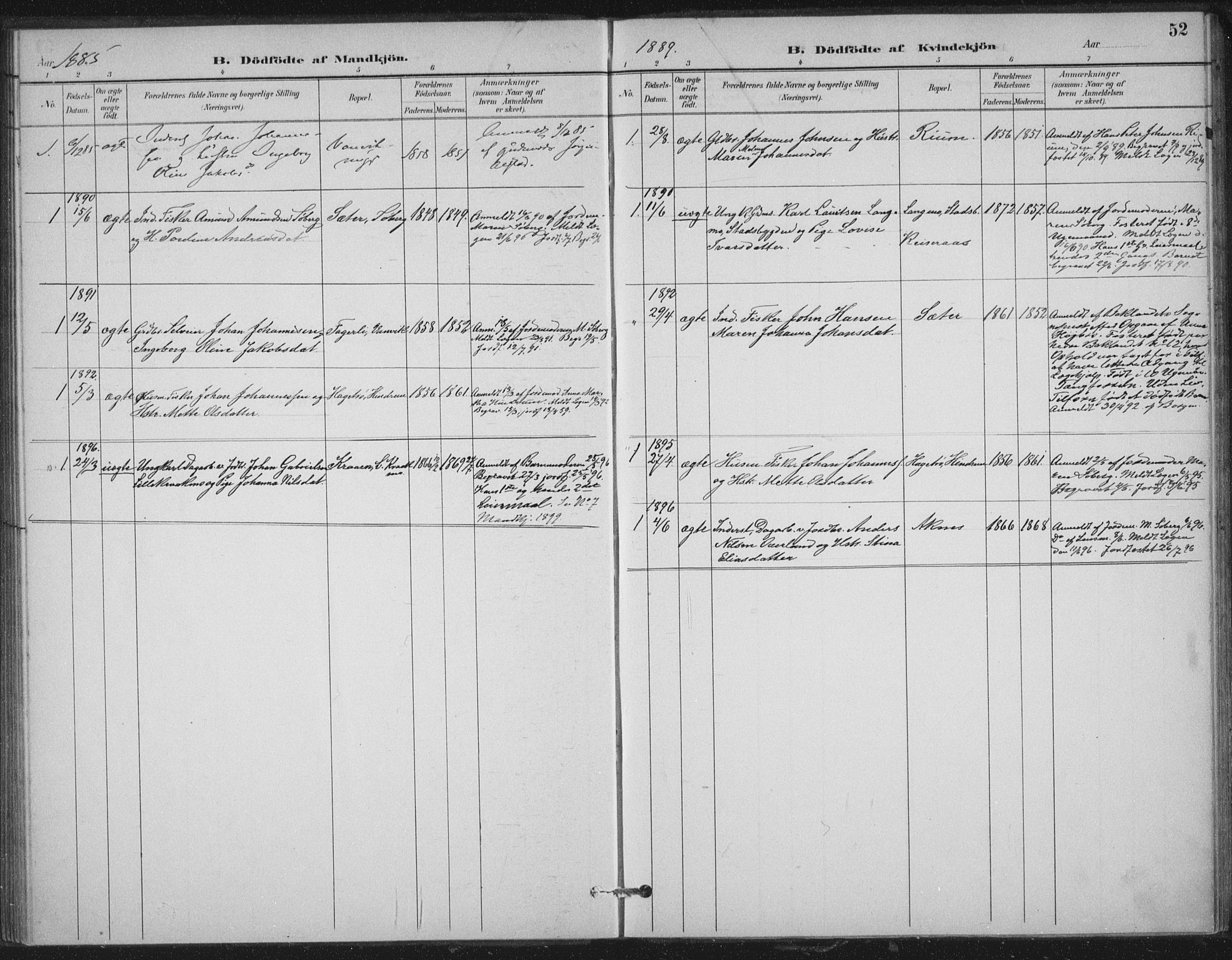 Ministerialprotokoller, klokkerbøker og fødselsregistre - Nord-Trøndelag, SAT/A-1458/702/L0023: Parish register (official) no. 702A01, 1883-1897, p. 52