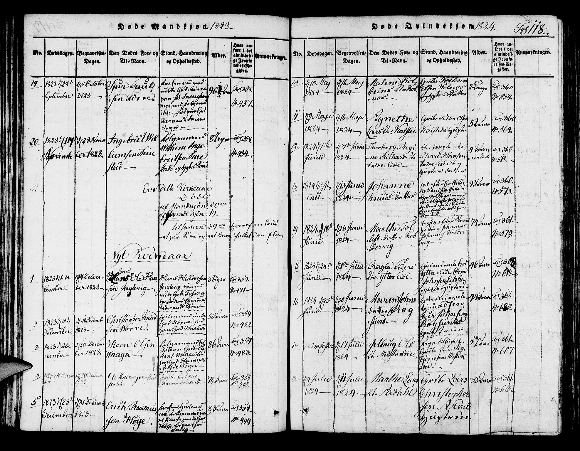 Avaldsnes sokneprestkontor, SAST/A -101851/H/Ha/Haa/L0004: Parish register (official) no. A 4, 1816-1825, p. 118