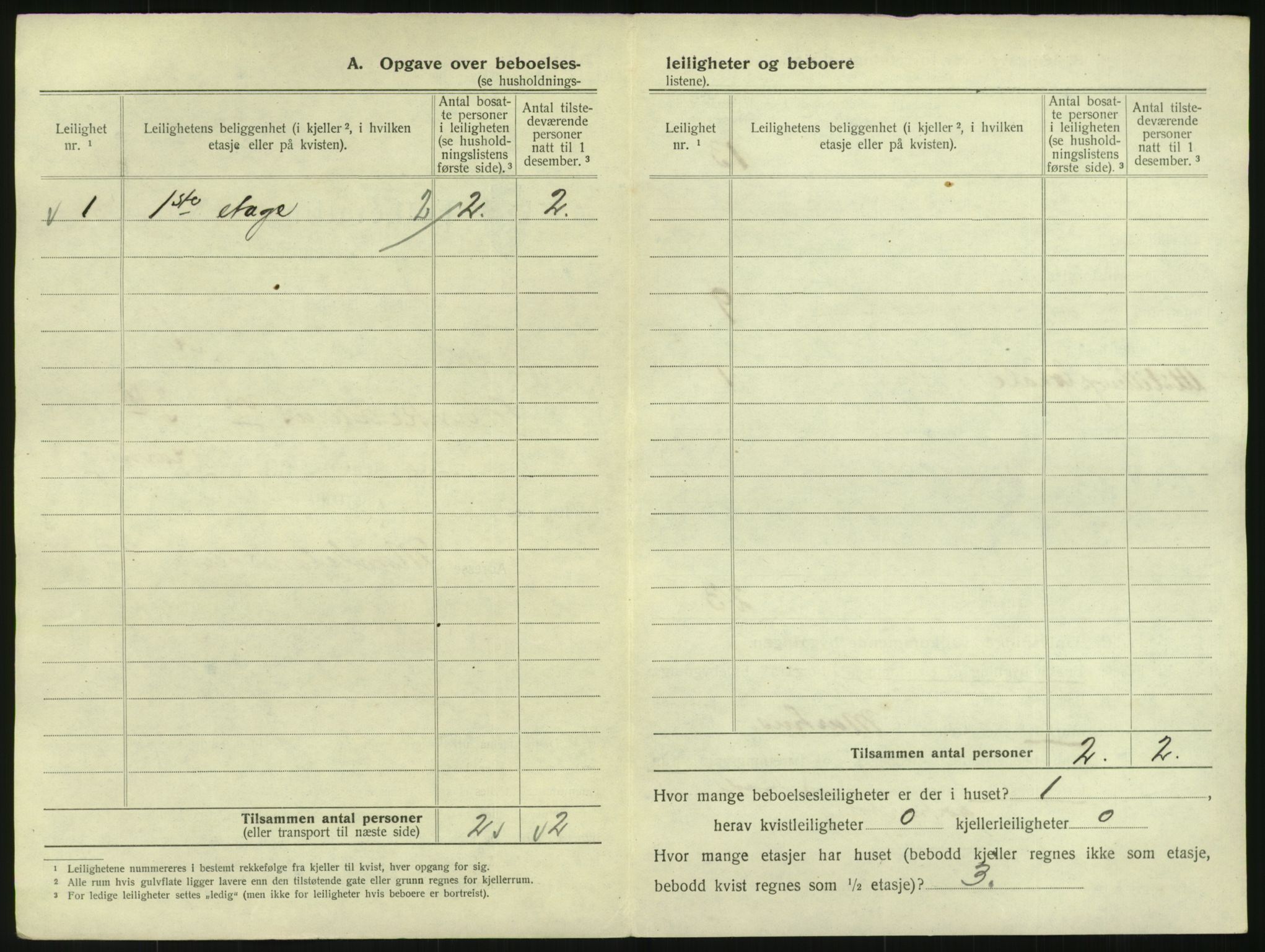 SAO, 1920 census for Kristiania, 1920, p. 68131