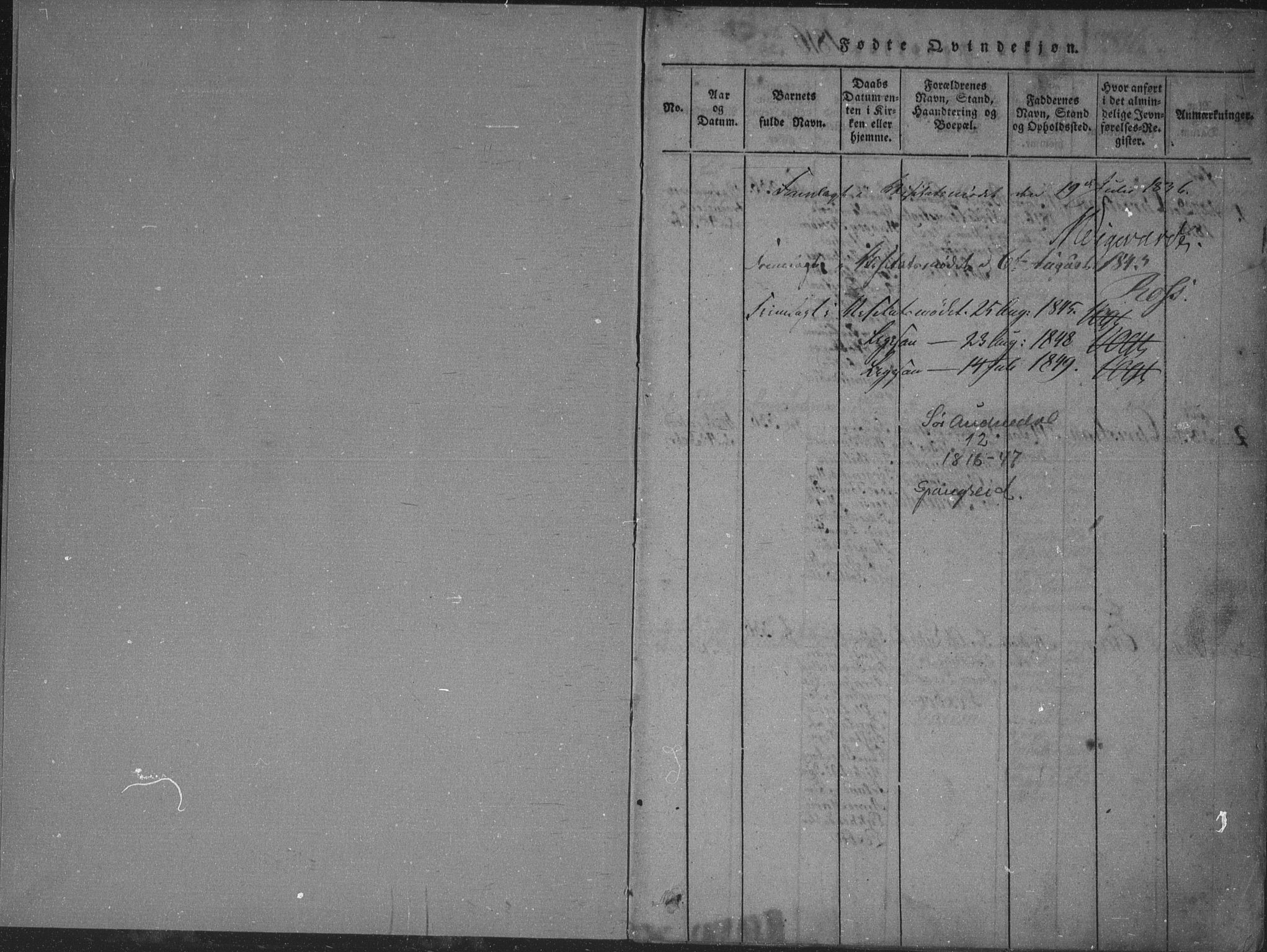 Sør-Audnedal sokneprestkontor, SAK/1111-0039/F/Fa/Faa/L0001: Parish register (official) no. A 1, 1816-1848