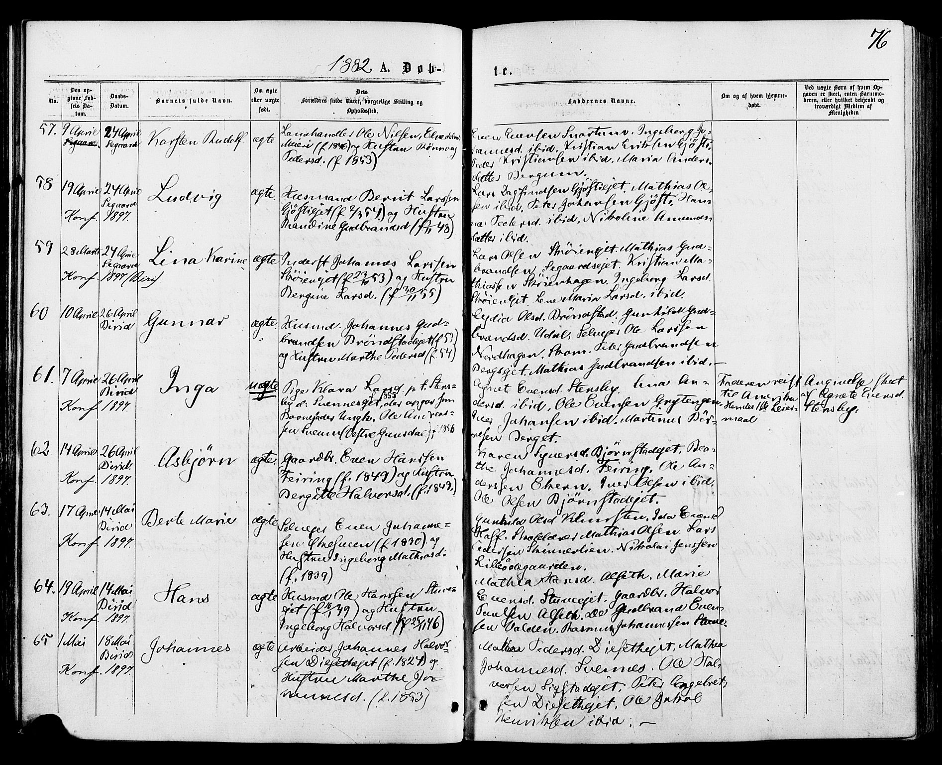 Biri prestekontor, SAH/PREST-096/H/Ha/Haa/L0006: Parish register (official) no. 6, 1877-1886, p. 76