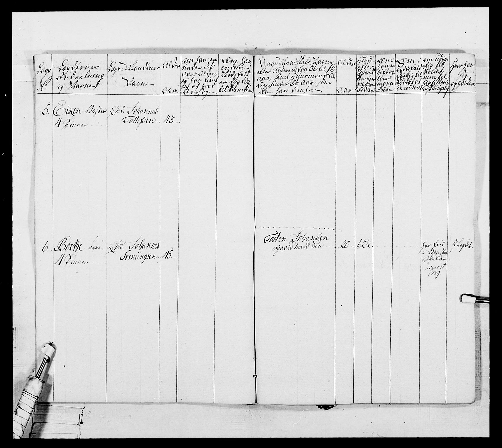 Generalitets- og kommissariatskollegiet, Det kongelige norske kommissariatskollegium, AV/RA-EA-5420/E/Eh/L0104: 1. Vesterlenske nasjonale infanteriregiment, 1789, p. 9