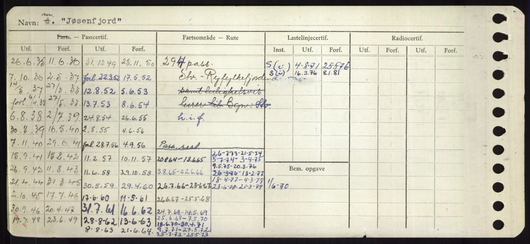 Sjøfartsdirektoratet med forløpere, Skipsmålingen, AV/RA-S-1627/H/Hd/L0019: Fartøy, J, p. 692