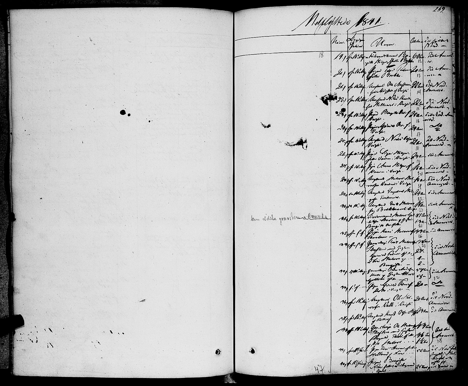 Rollag kirkebøker, AV/SAKO-A-240/F/Fa/L0007: Parish register (official) no. I 7, 1828-1847, p. 259