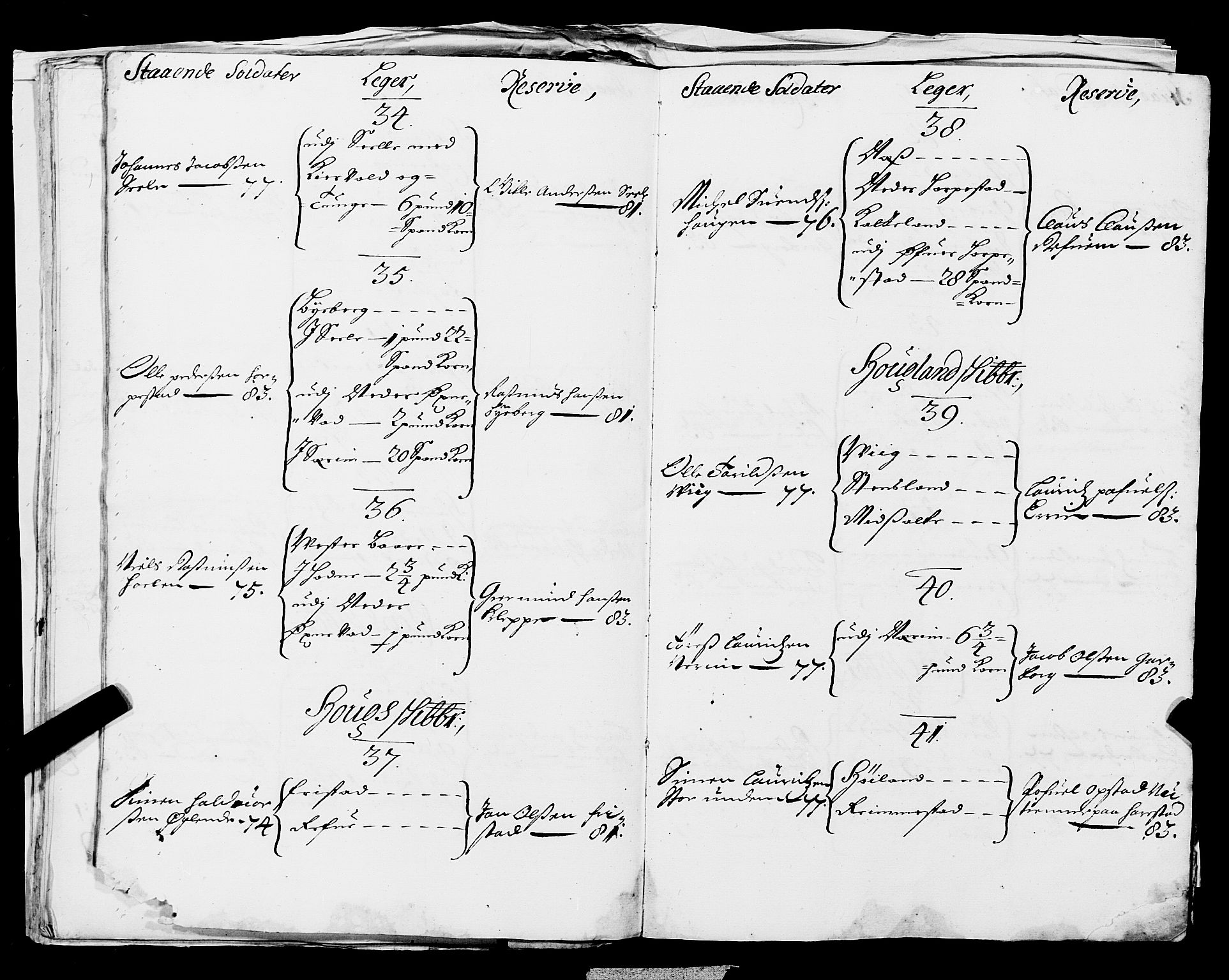 Fylkesmannen i Rogaland, AV/SAST-A-101928/99/3/325/325CA, 1655-1832, p. 750