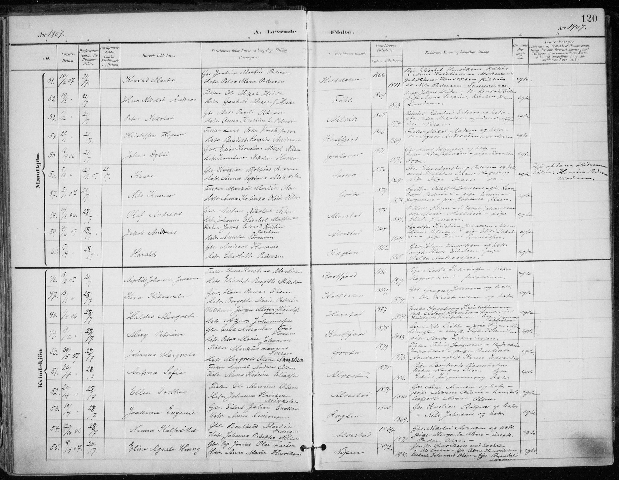 Trondenes sokneprestkontor, SATØ/S-1319/H/Ha/L0017kirke: Parish register (official) no. 17, 1899-1908, p. 120