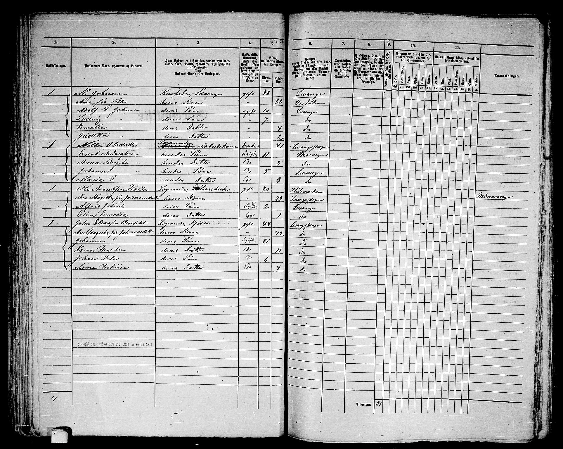 RA, 1865 census for Levanger/Levanger, 1865, p. 86