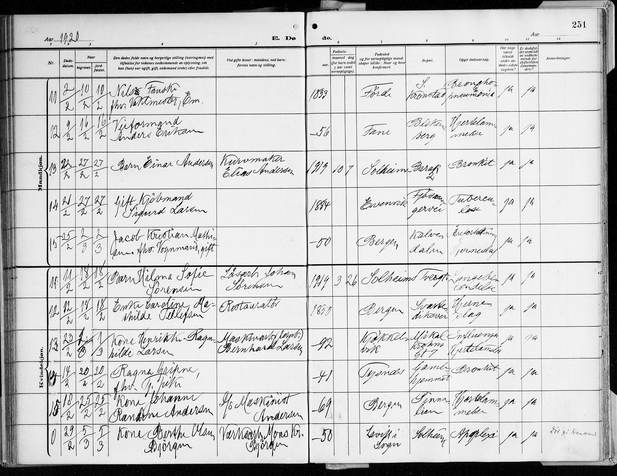 Årstad Sokneprestembete, AV/SAB-A-79301/H/Haa/L0003: Parish register (official) no. A 3, 1914-1919, p. 251