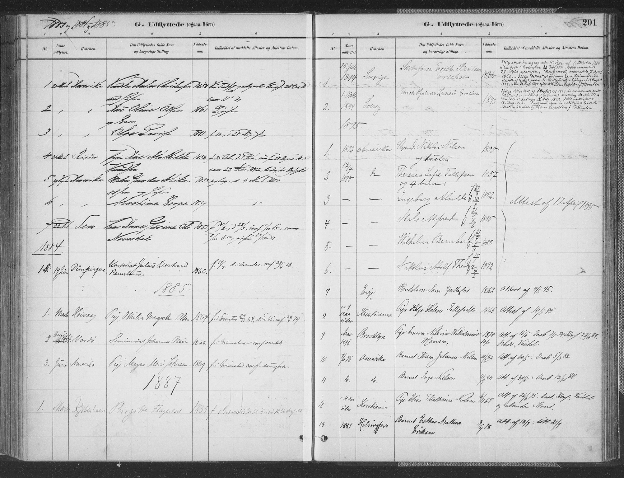 Grimstad sokneprestkontor, AV/SAK-1111-0017/F/Fa/L0004: Parish register (official) no. A 3, 1882-1910, p. 201