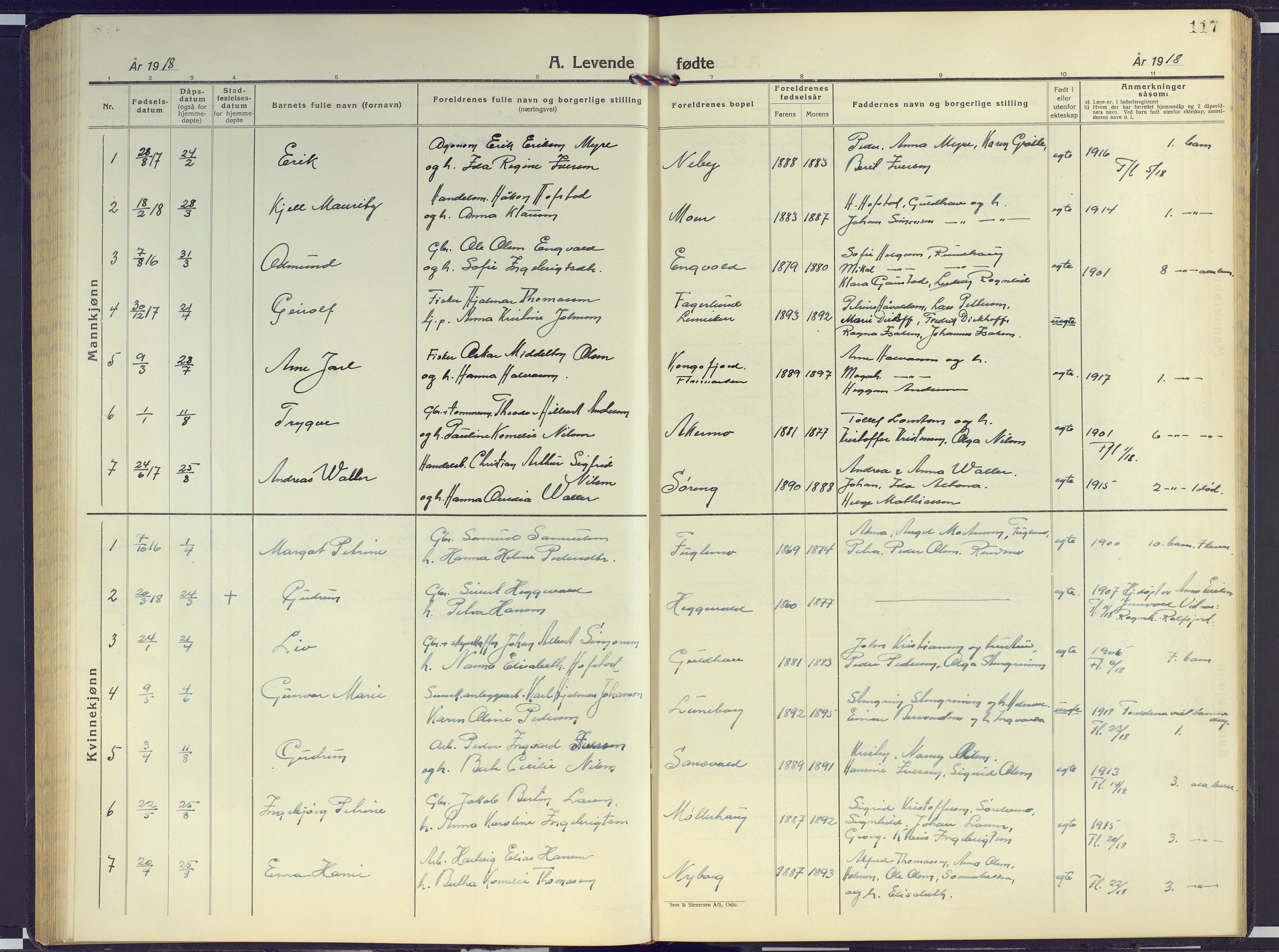 Målselv sokneprestembete, SATØ/S-1311/G/Ga/Gab/L0005klokker: Parish register (copy) no. 5, 1901-1932, p. 117