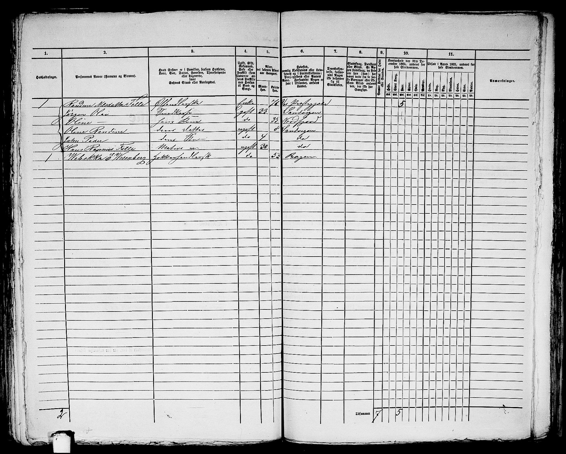 RA, 1865 census for Bergen Landdistrikt/Domkirken og Korskirken, 1865, p. 256