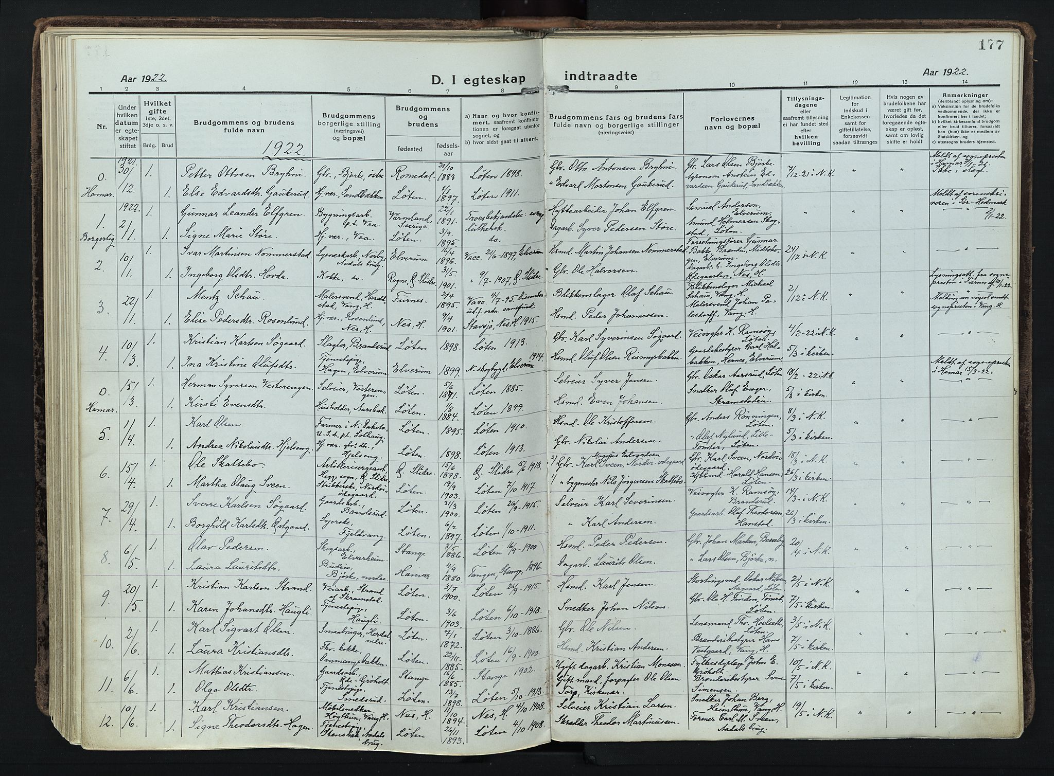 Løten prestekontor, AV/SAH-PREST-022/K/Ka/L0012: Parish register (official) no. 12, 1918-1926, p. 177