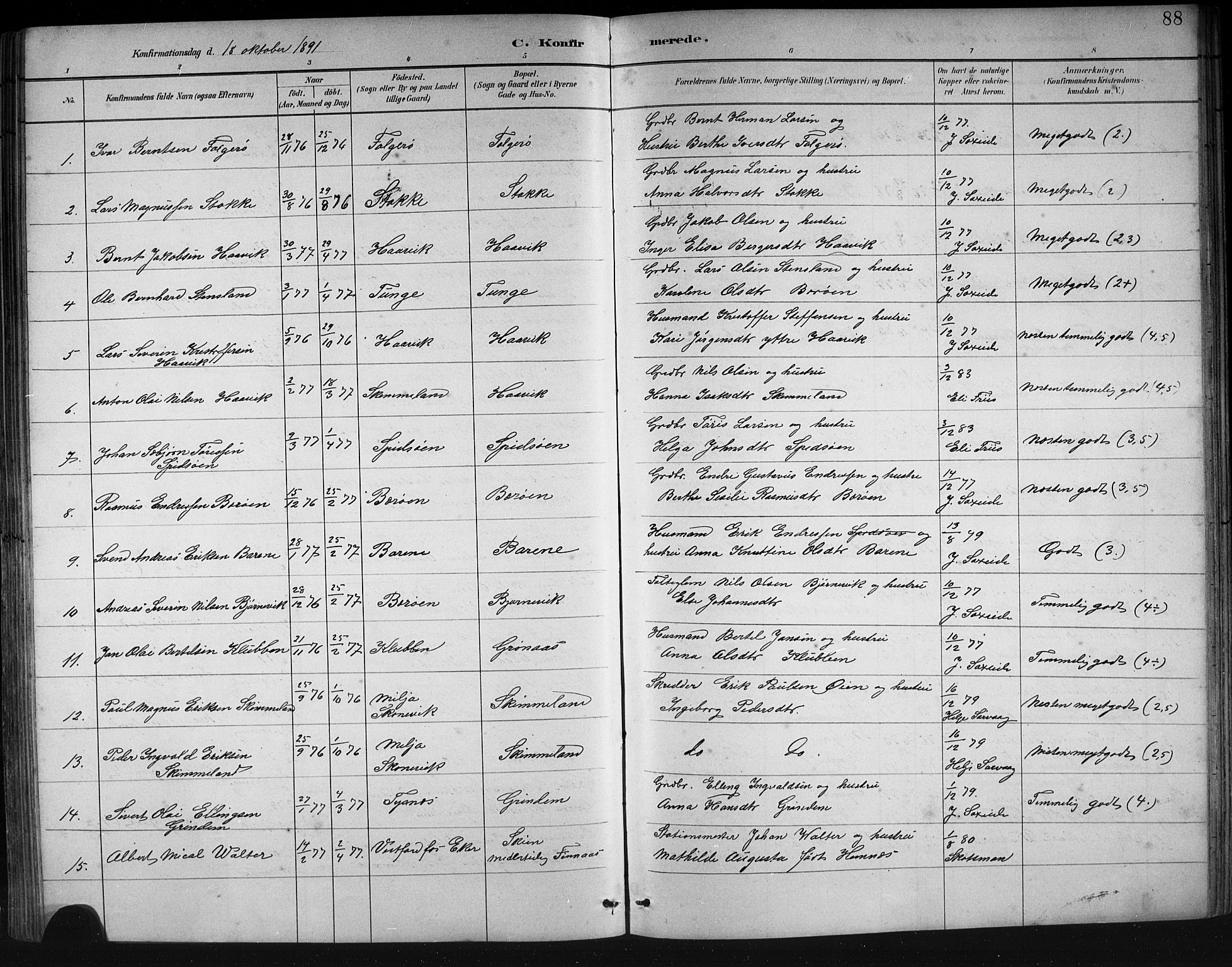 Finnås sokneprestembete, SAB/A-99925/H/Ha/Hab/Haba/L0003: Parish register (copy) no. A 3, 1883-1900, p. 88