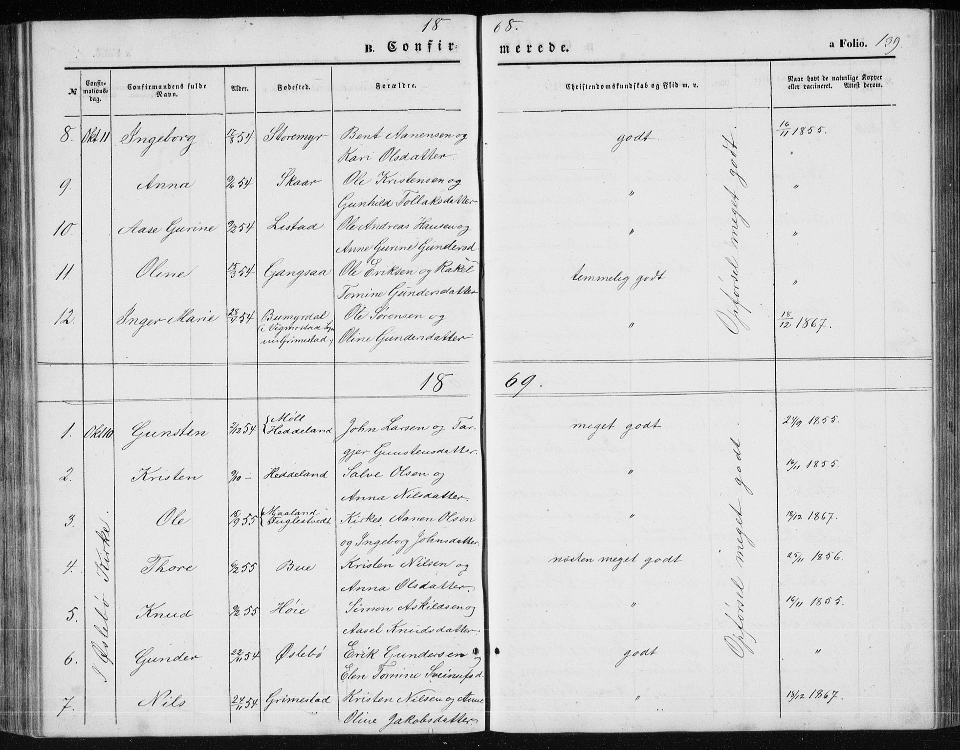 Holum sokneprestkontor, AV/SAK-1111-0022/F/Fb/Fbc/L0002: Parish register (copy) no. B 2, 1860-1882, p. 139