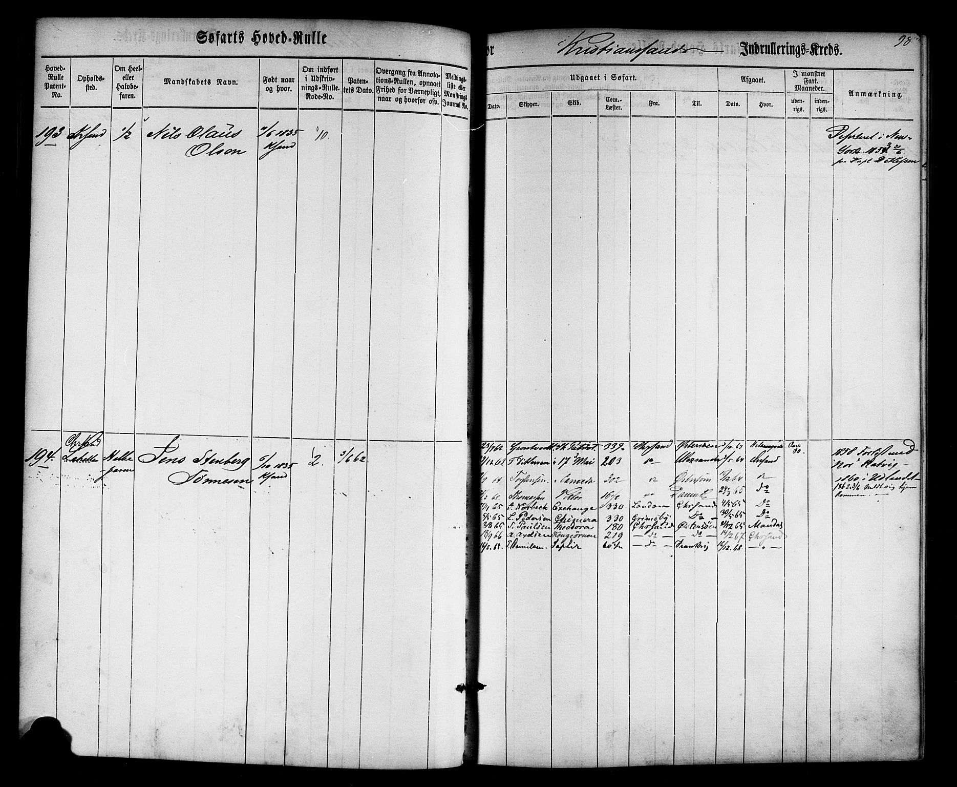 Kristiansand mønstringskrets, AV/SAK-2031-0015/F/Fb/L0025: Hovedrulle nr 1-766, dublett, J-4, 1860-1870, p. 100