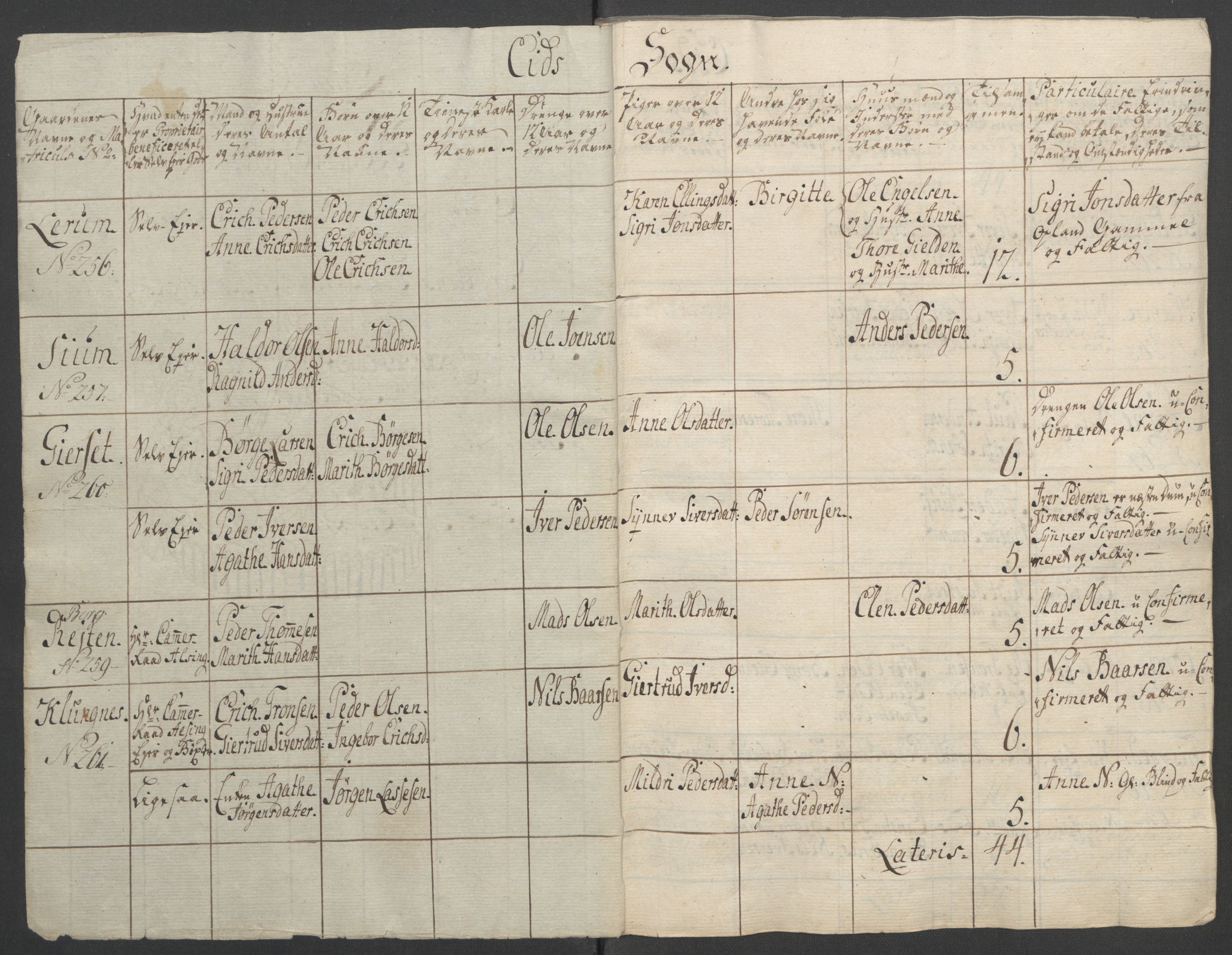 Rentekammeret inntil 1814, Reviderte regnskaper, Fogderegnskap, RA/EA-4092/R55/L3730: Ekstraskatten Romsdal, 1762-1763, p. 186