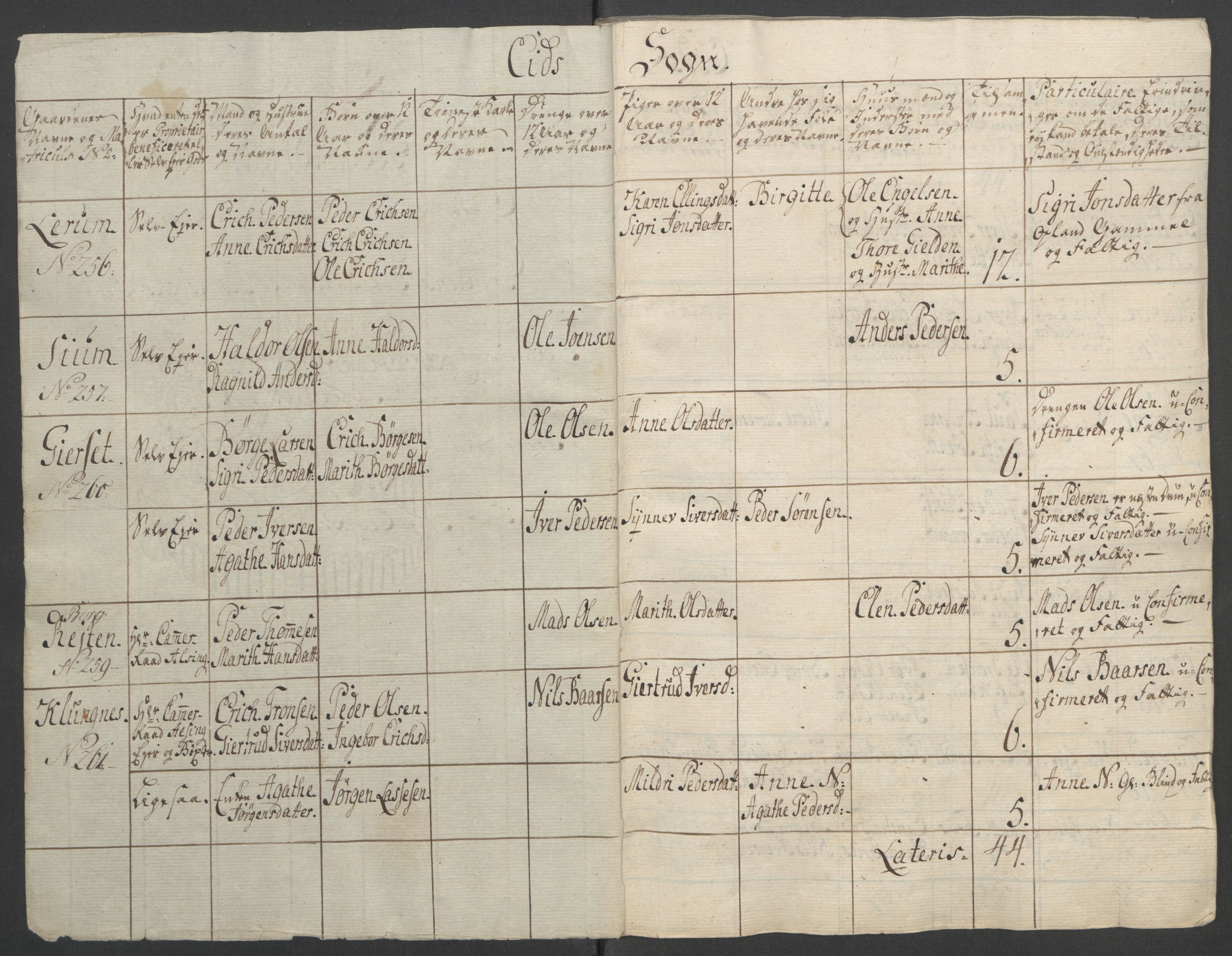 Rentekammeret inntil 1814, Reviderte regnskaper, Fogderegnskap, AV/RA-EA-4092/R55/L3730: Ekstraskatten Romsdal, 1762-1763, p. 186