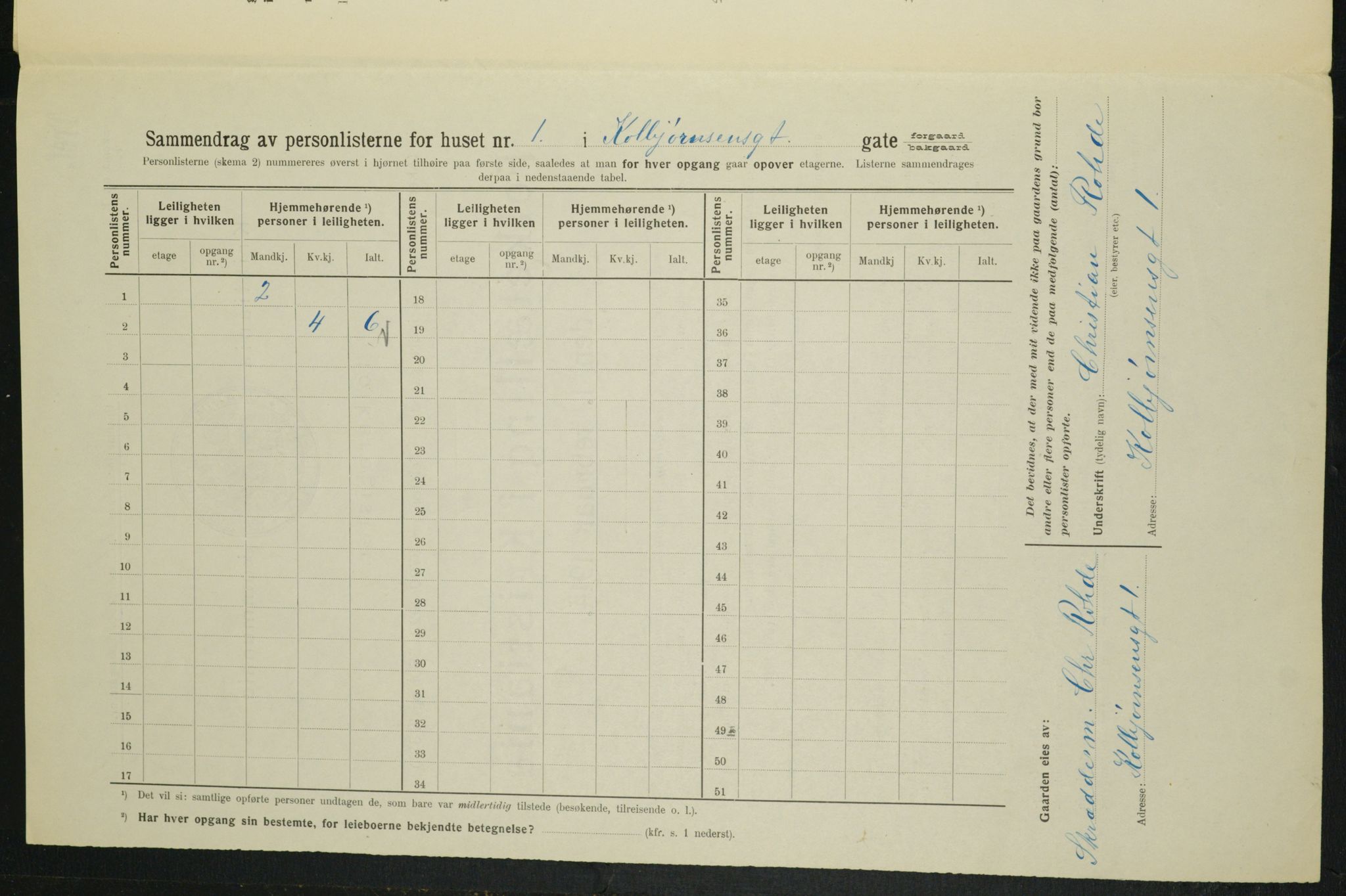 OBA, Municipal Census 1914 for Kristiania, 1914, p. 13035