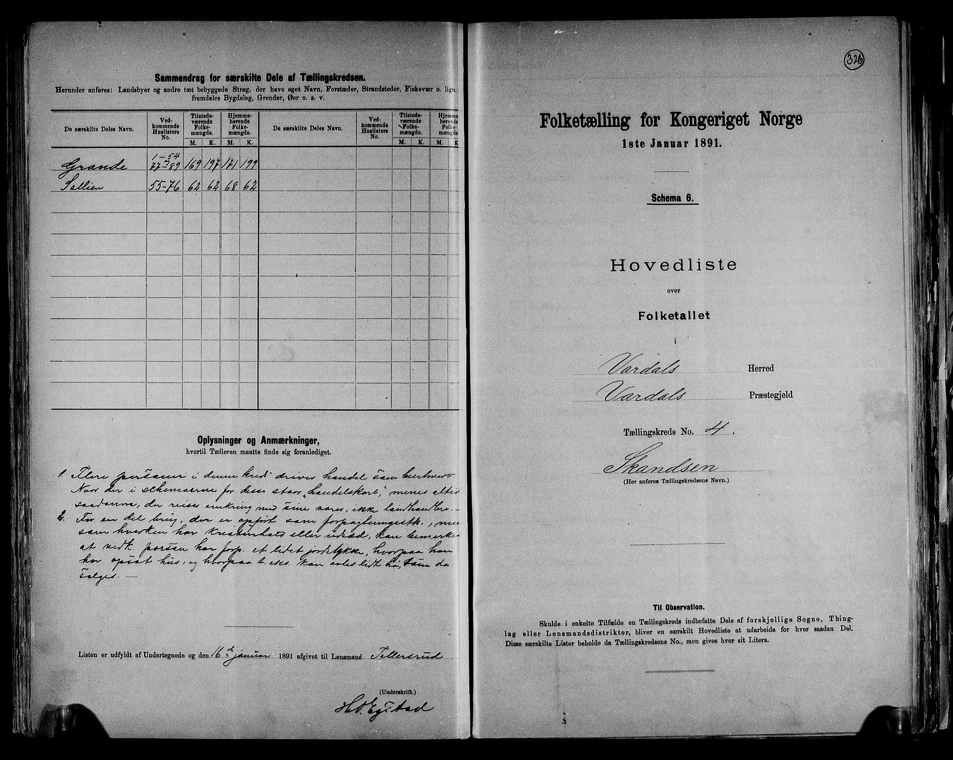 RA, 1891 census for 0527 Vardal, 1891, p. 10