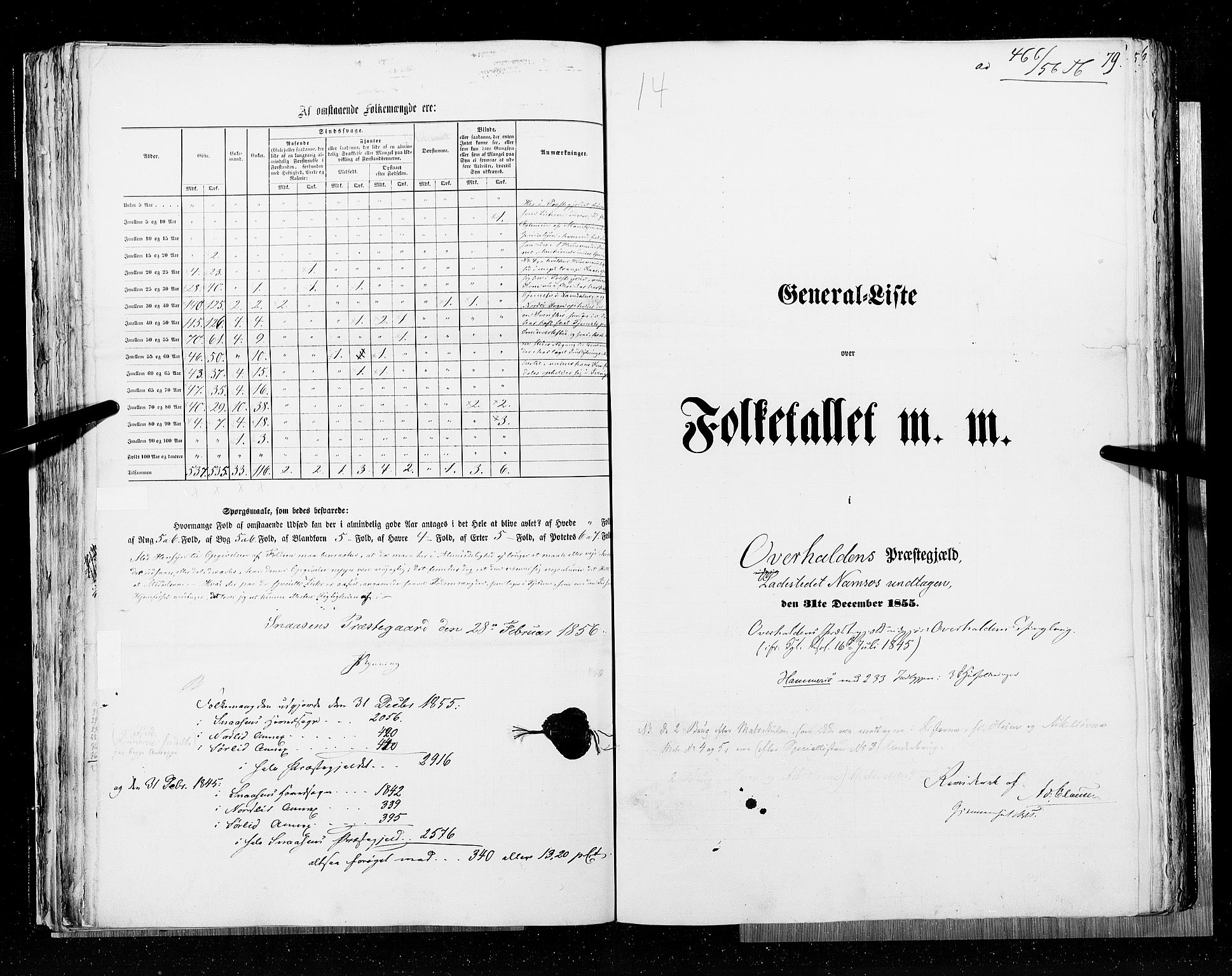RA, Census 1855, vol. 6A: Nordre Trondhjem amt og Nordland amt, 1855, p. 79