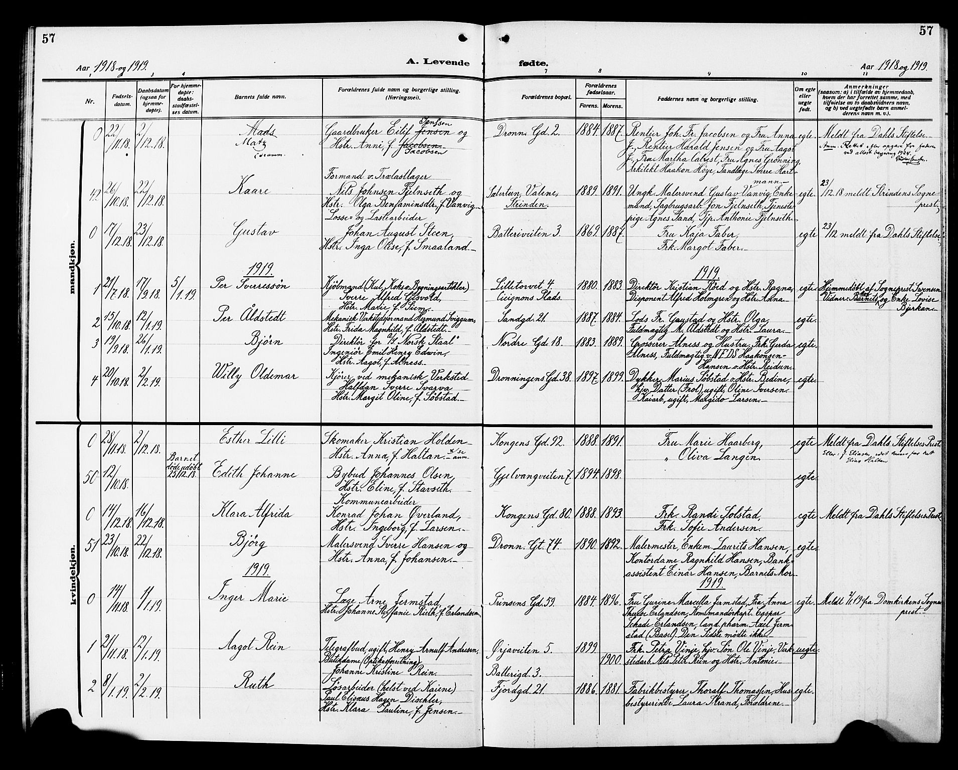 Ministerialprotokoller, klokkerbøker og fødselsregistre - Sør-Trøndelag, SAT/A-1456/602/L0147: Parish register (copy) no. 602C15, 1911-1924, p. 57