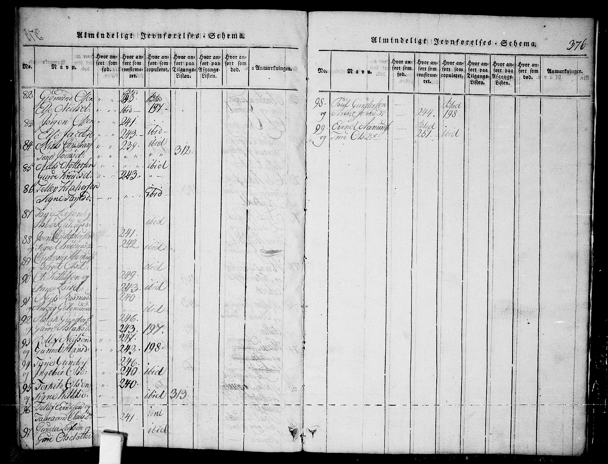 Nissedal kirkebøker, AV/SAKO-A-288/G/Ga/L0001: Parish register (copy) no. I 1, 1814-1860, p. 376