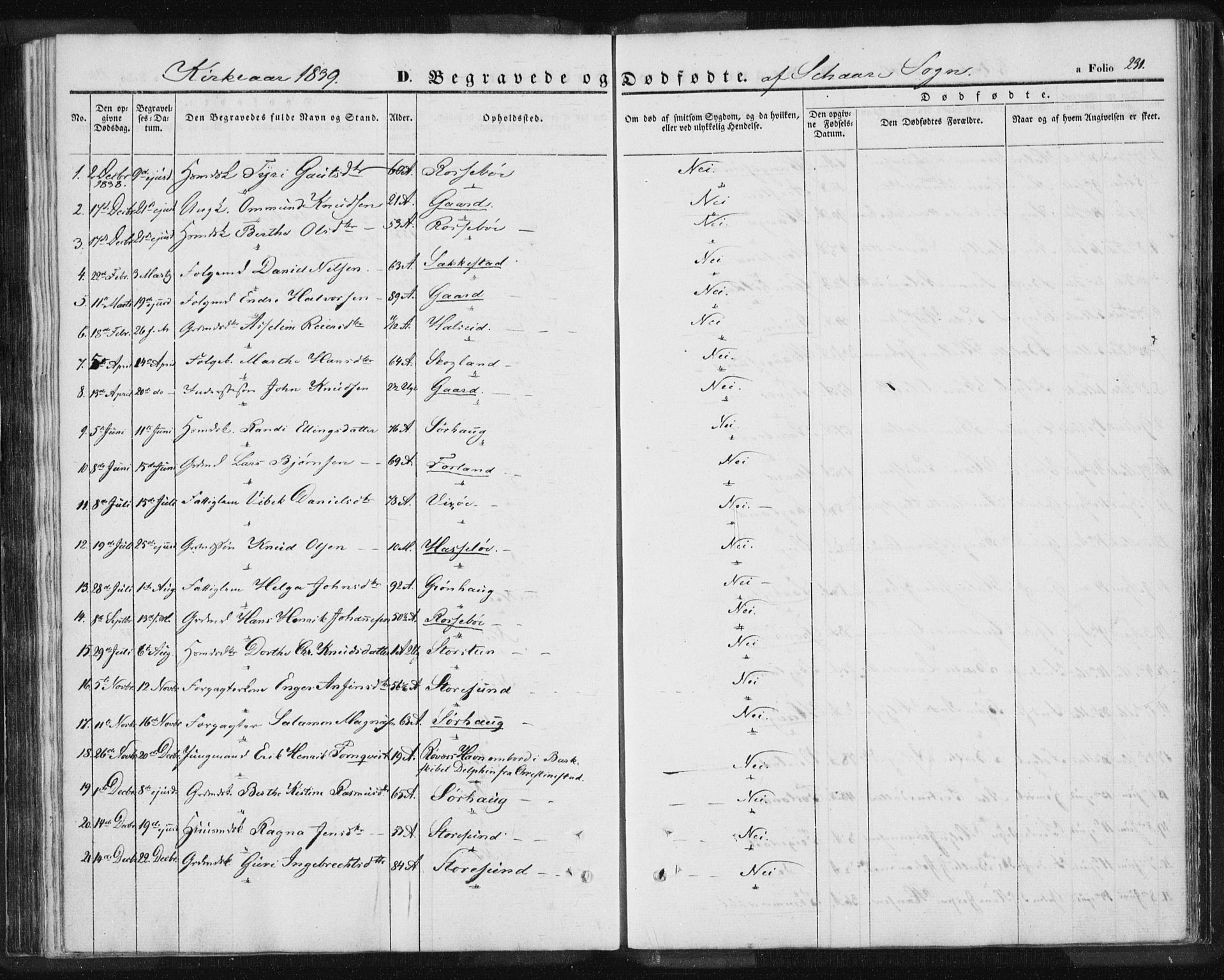 Torvastad sokneprestkontor, SAST/A -101857/H/Ha/Haa/L0006: Parish register (official) no. A 6, 1836-1847, p. 231