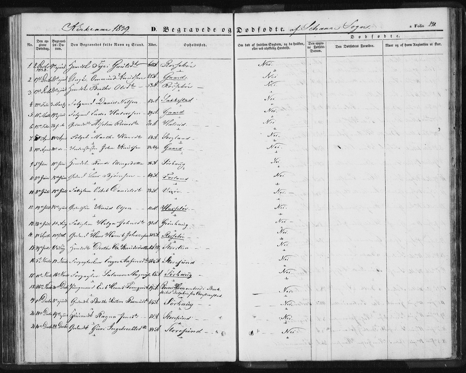 Torvastad sokneprestkontor, AV/SAST-A -101857/H/Ha/Haa/L0006: Parish register (official) no. A 6, 1836-1847, p. 231