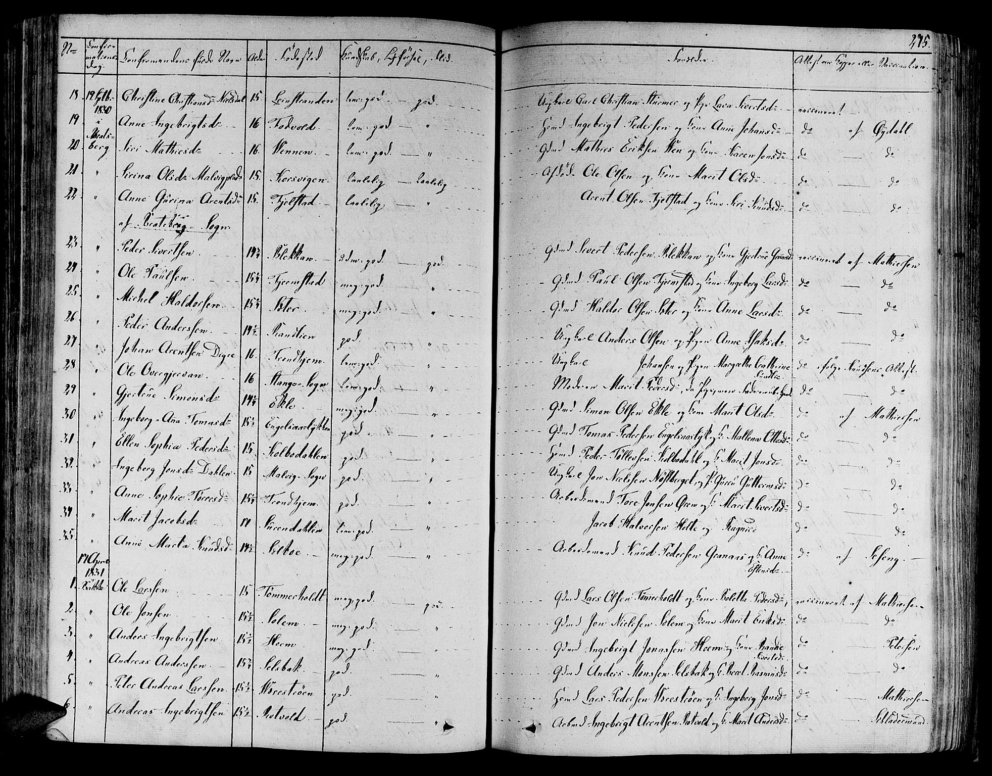 Ministerialprotokoller, klokkerbøker og fødselsregistre - Sør-Trøndelag, SAT/A-1456/606/L0286: Parish register (official) no. 606A04 /1, 1823-1840, p. 275