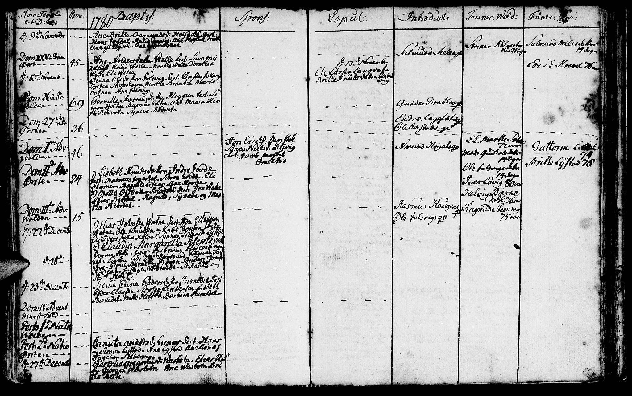 Ministerialprotokoller, klokkerbøker og fødselsregistre - Møre og Romsdal, SAT/A-1454/511/L0136: Parish register (official) no. 511A03, 1760-1786