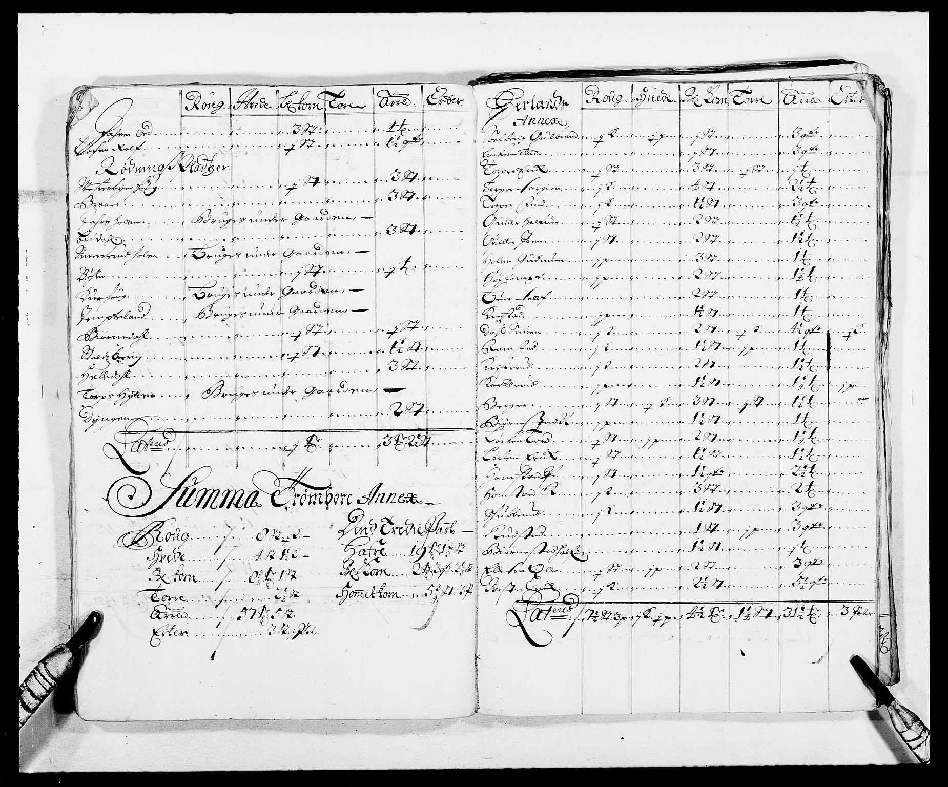 Rentekammeret inntil 1814, Reviderte regnskaper, Fogderegnskap, AV/RA-EA-4092/R06/L0282: Fogderegnskap Heggen og Frøland, 1687-1690, p. 235