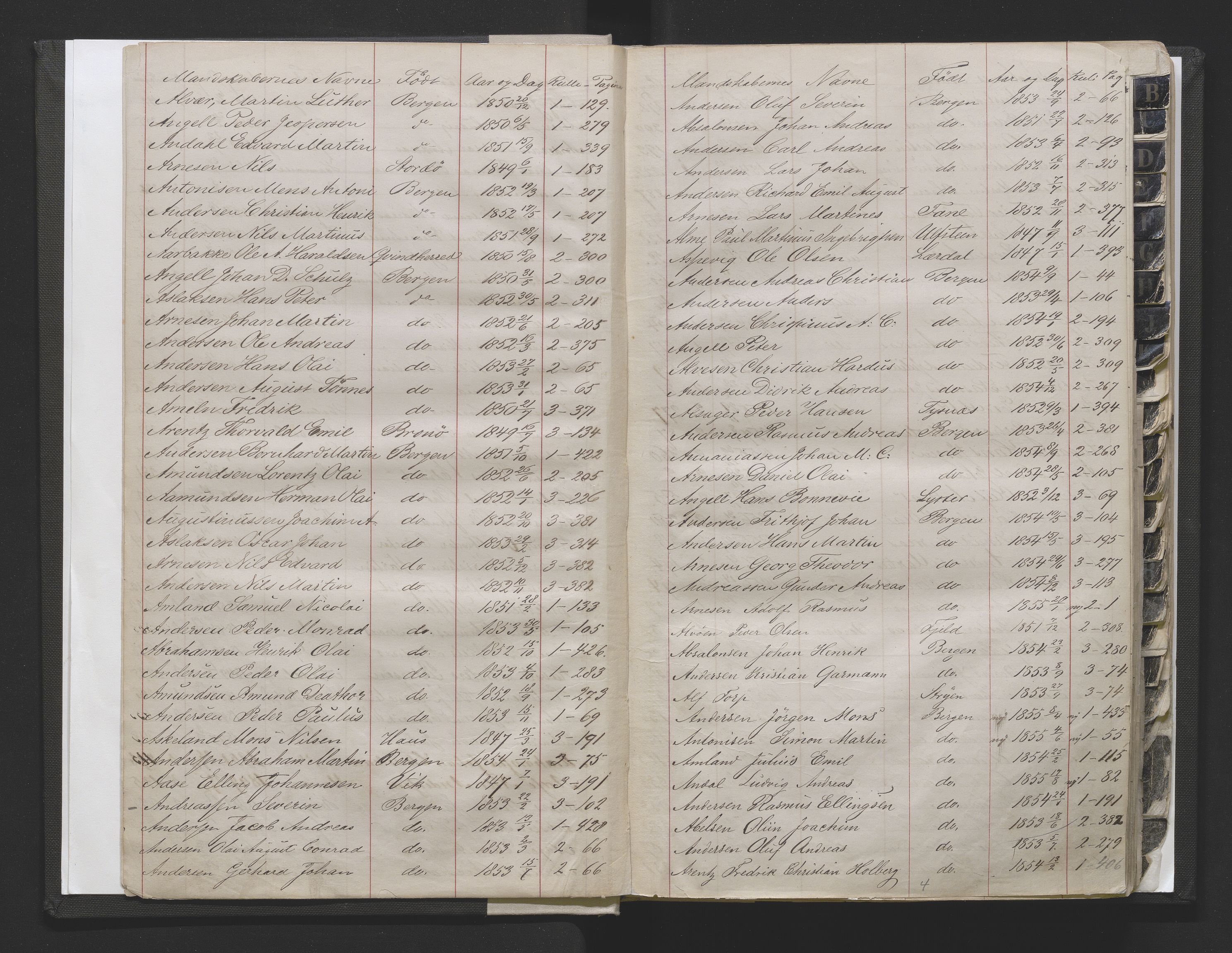 Bergens Krigskommisariat, AV/SAB-A-5103/H/Hj/Hjd/L0002: Register til Mannskapsrulle/militær loddtrekningsliste for Bergen (før nr 280), 1870-1895